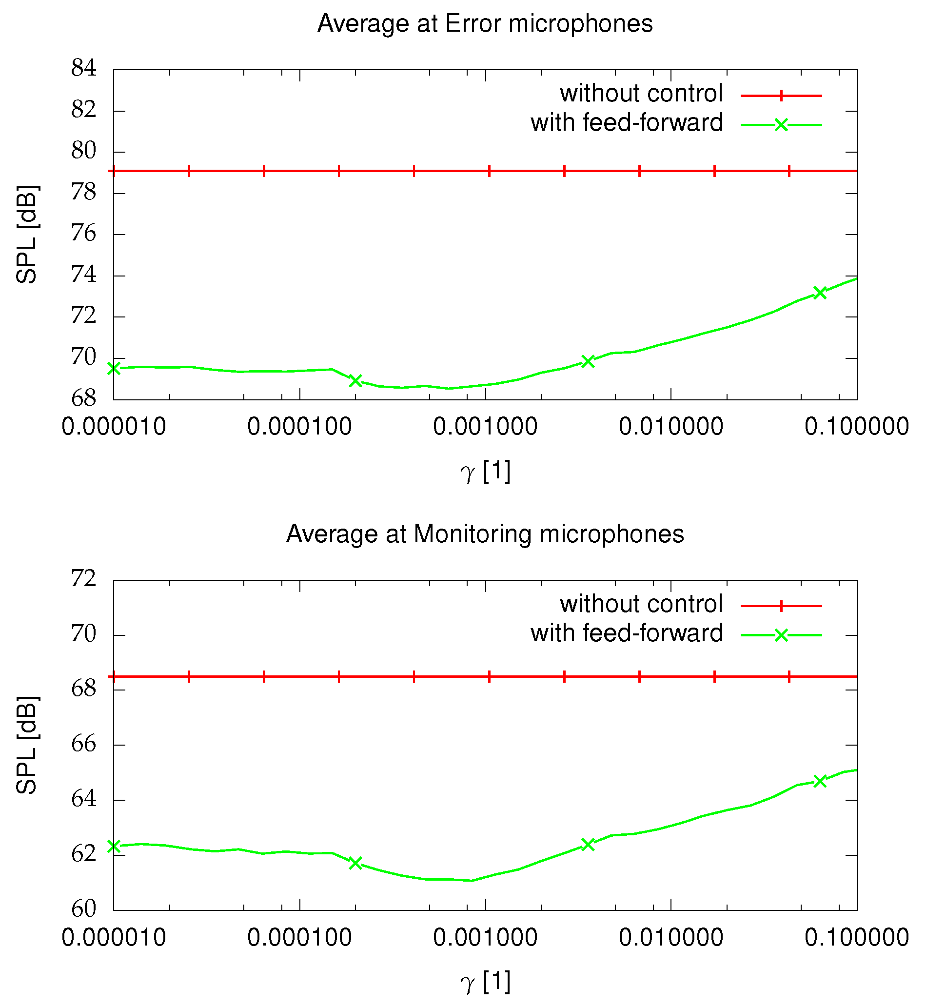 Applsci 10 00377 g007 Applsci 10 00377 g007