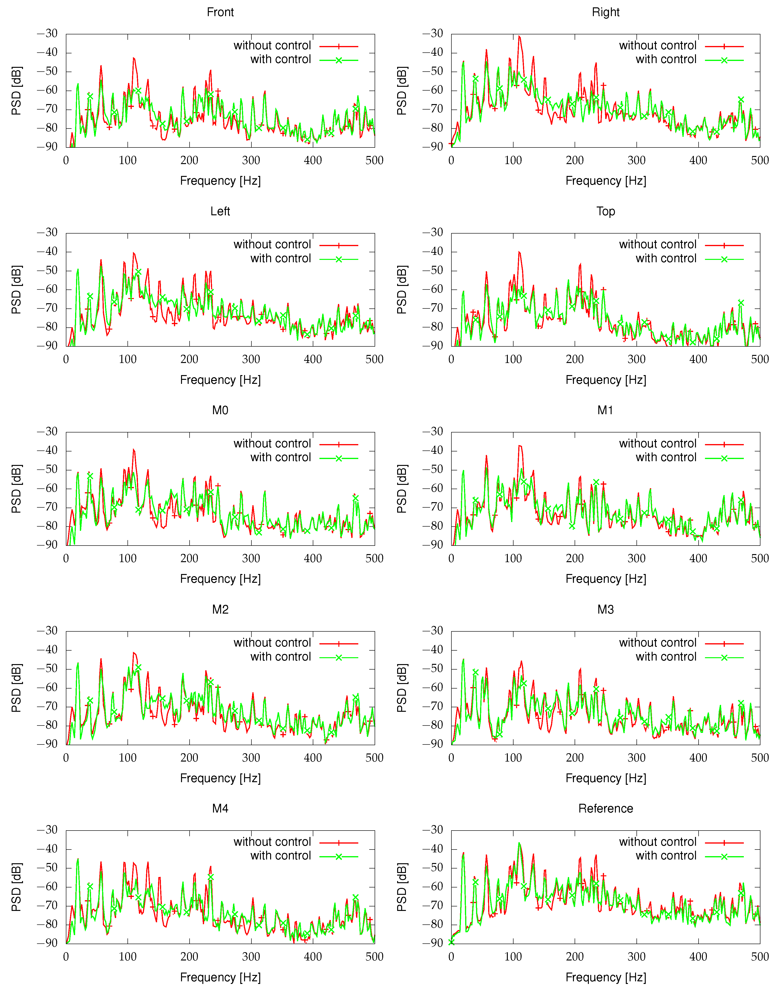 Applsci 10 00377 g008 Applsci 10 00377 g008