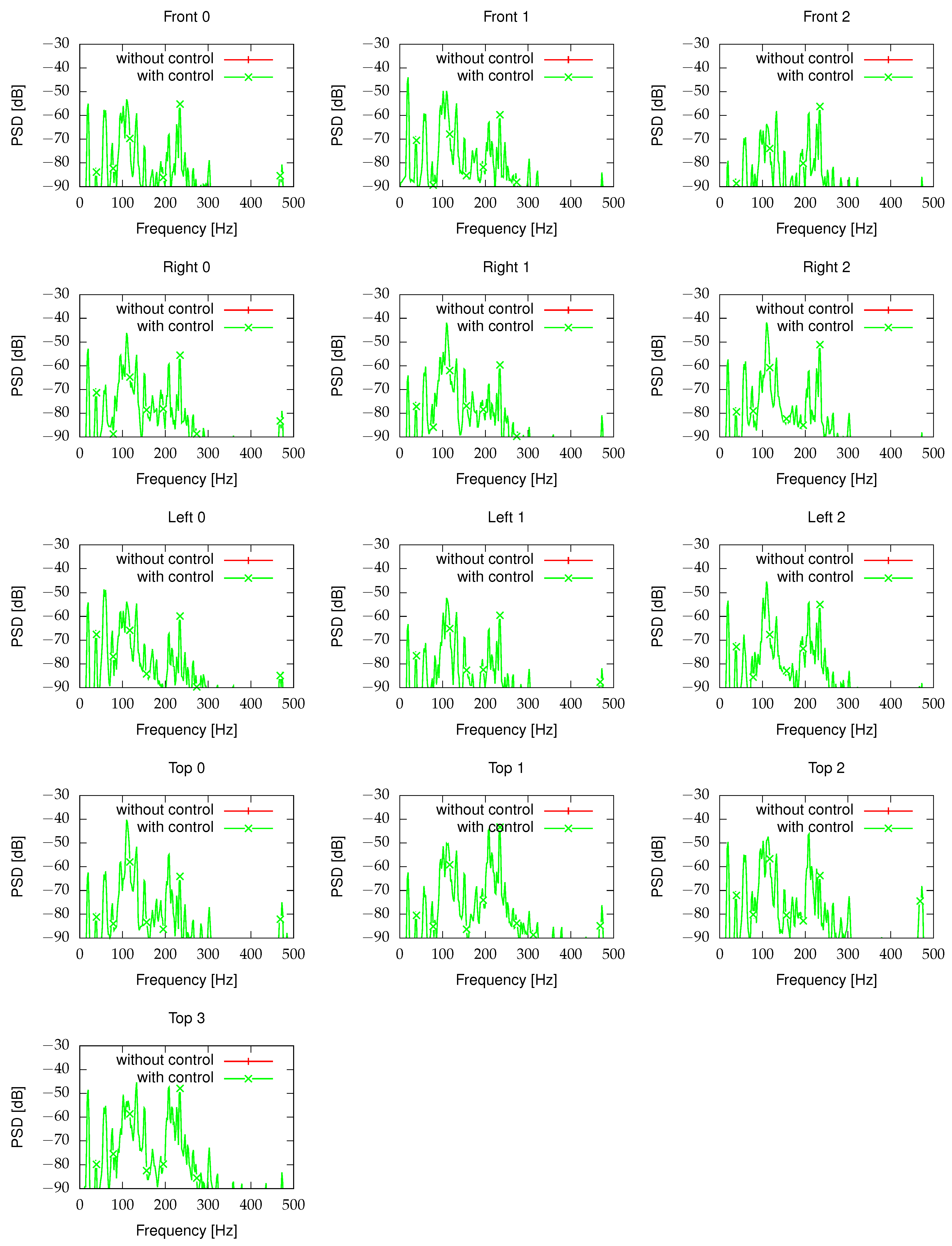 Applsci 10 00377 g009 Applsci 10 00377 g009