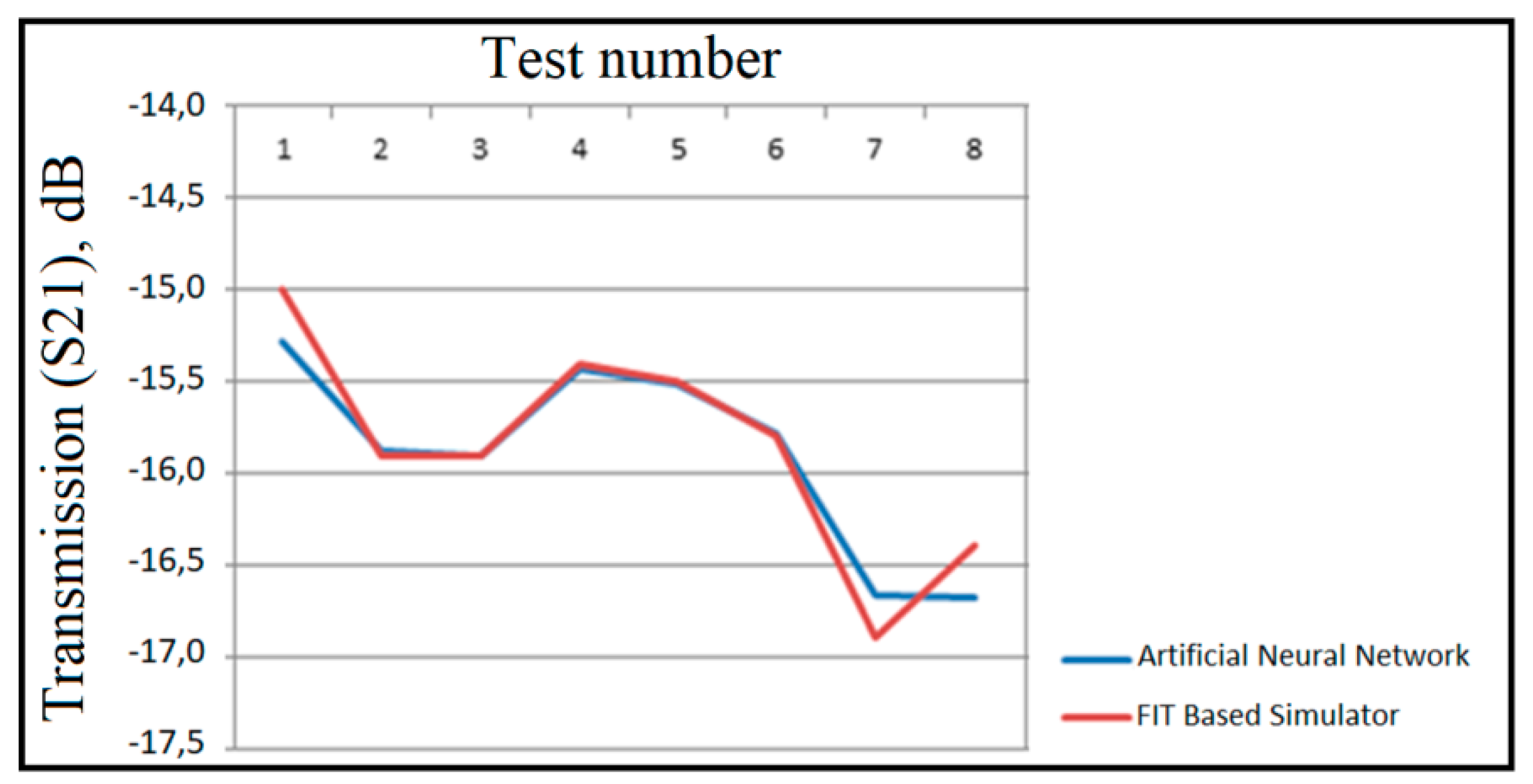 Applsci 10 00378 g005 Applsci 10 00378 g005