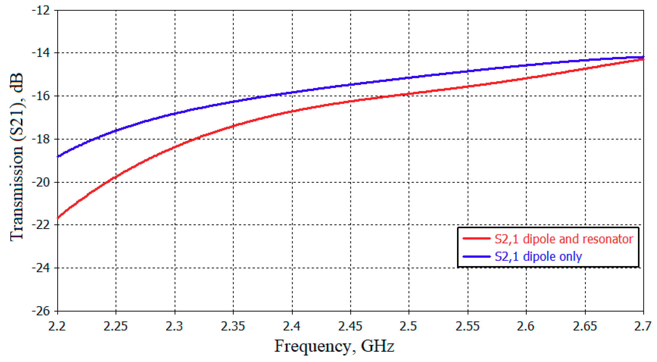 Applsci 10 00378 g008 Applsci 10 00378 g008