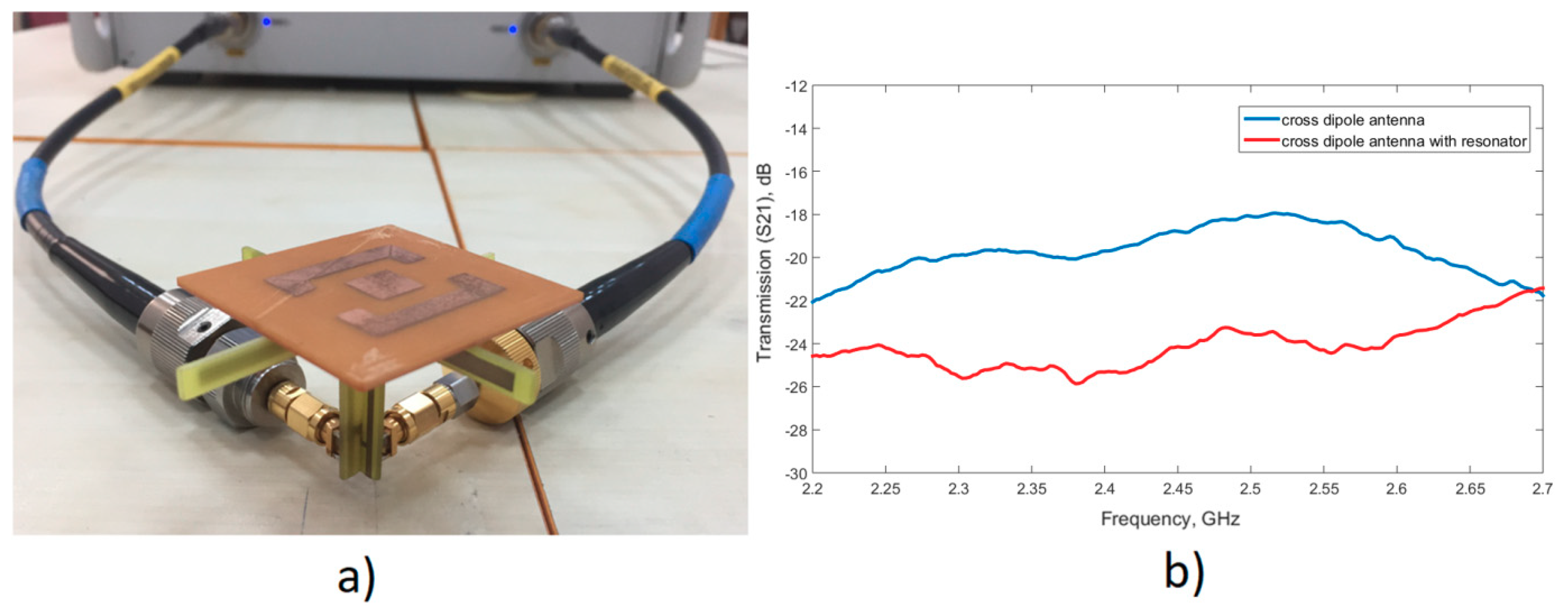 Applsci 10 00378 g010 Applsci 10 00378 g010