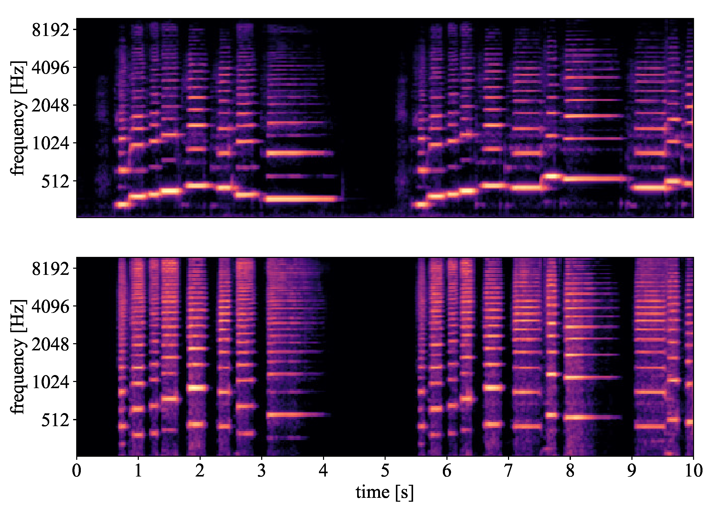 Applsci 10 00379 g002