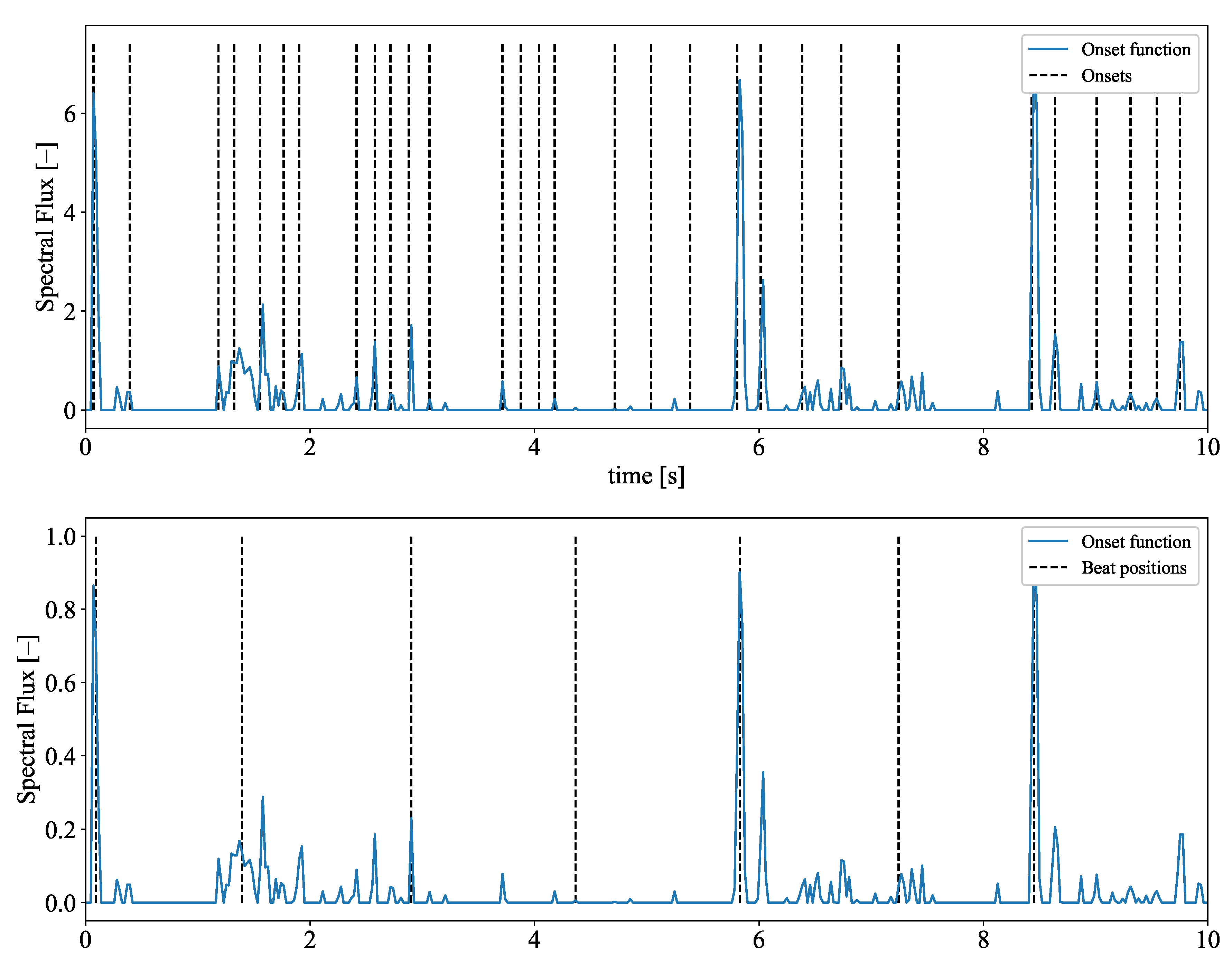 Applsci 10 00379 g008