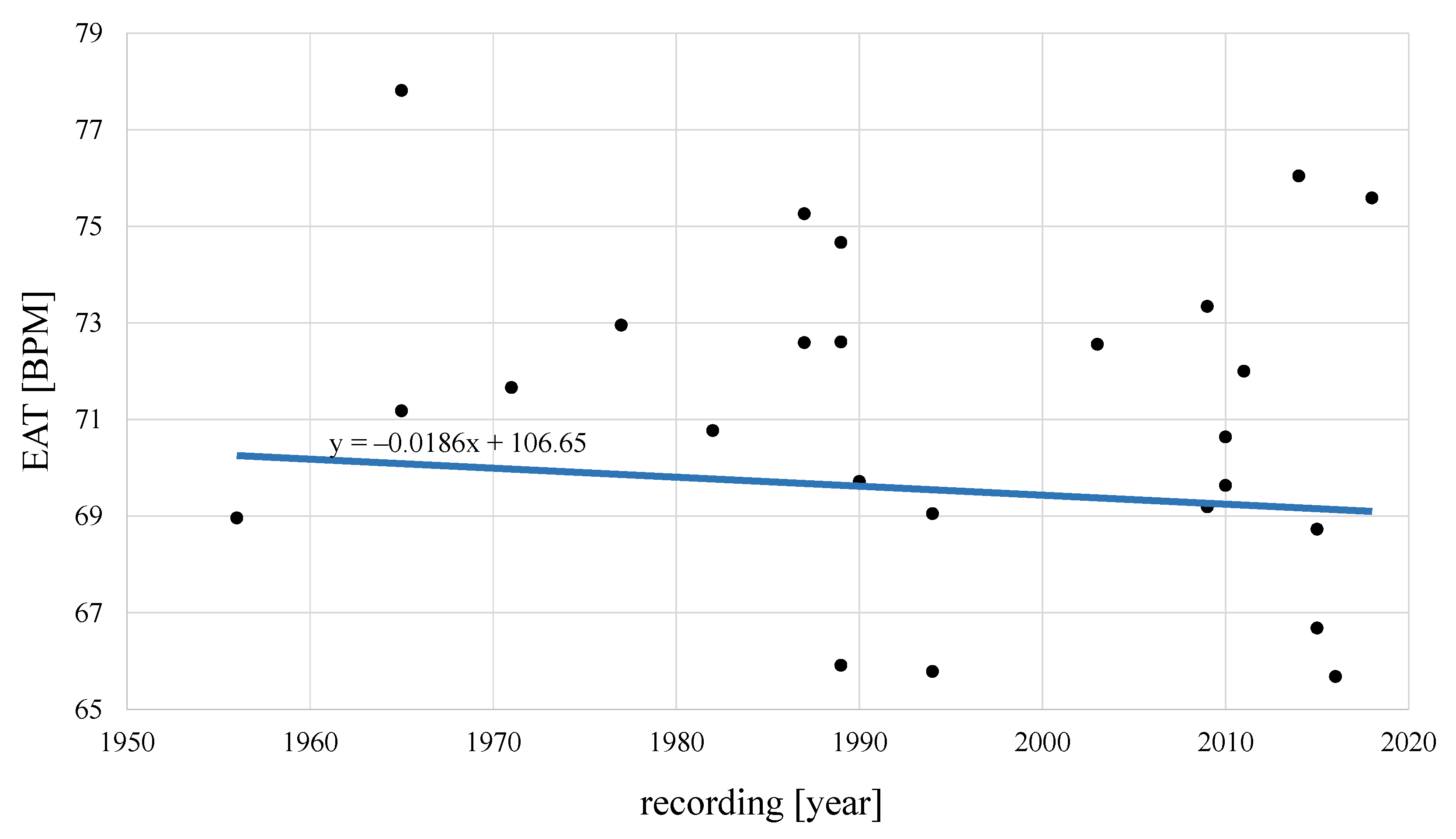 Applsci 10 00379 g012