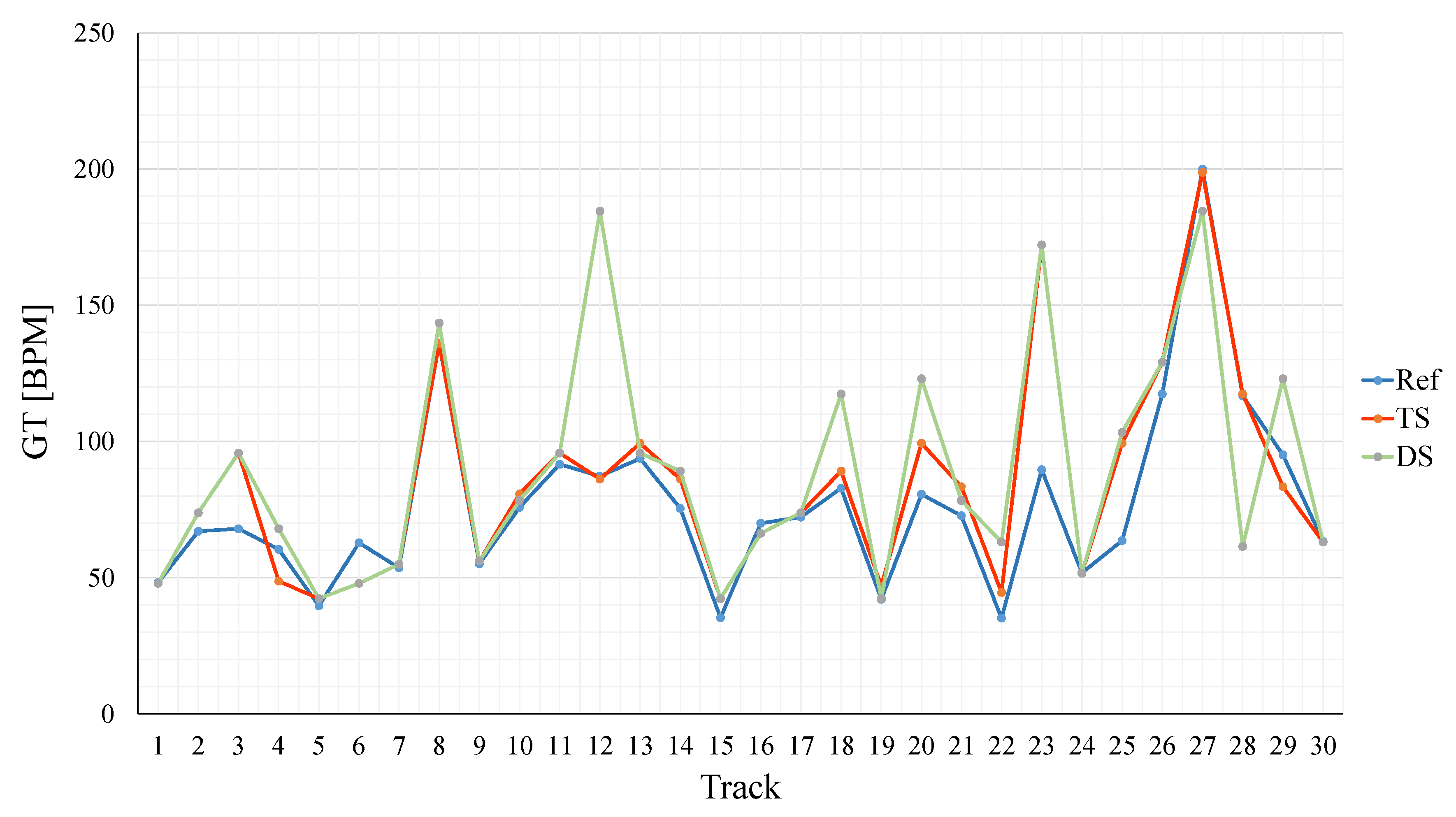 Applsci 10 00379 g013