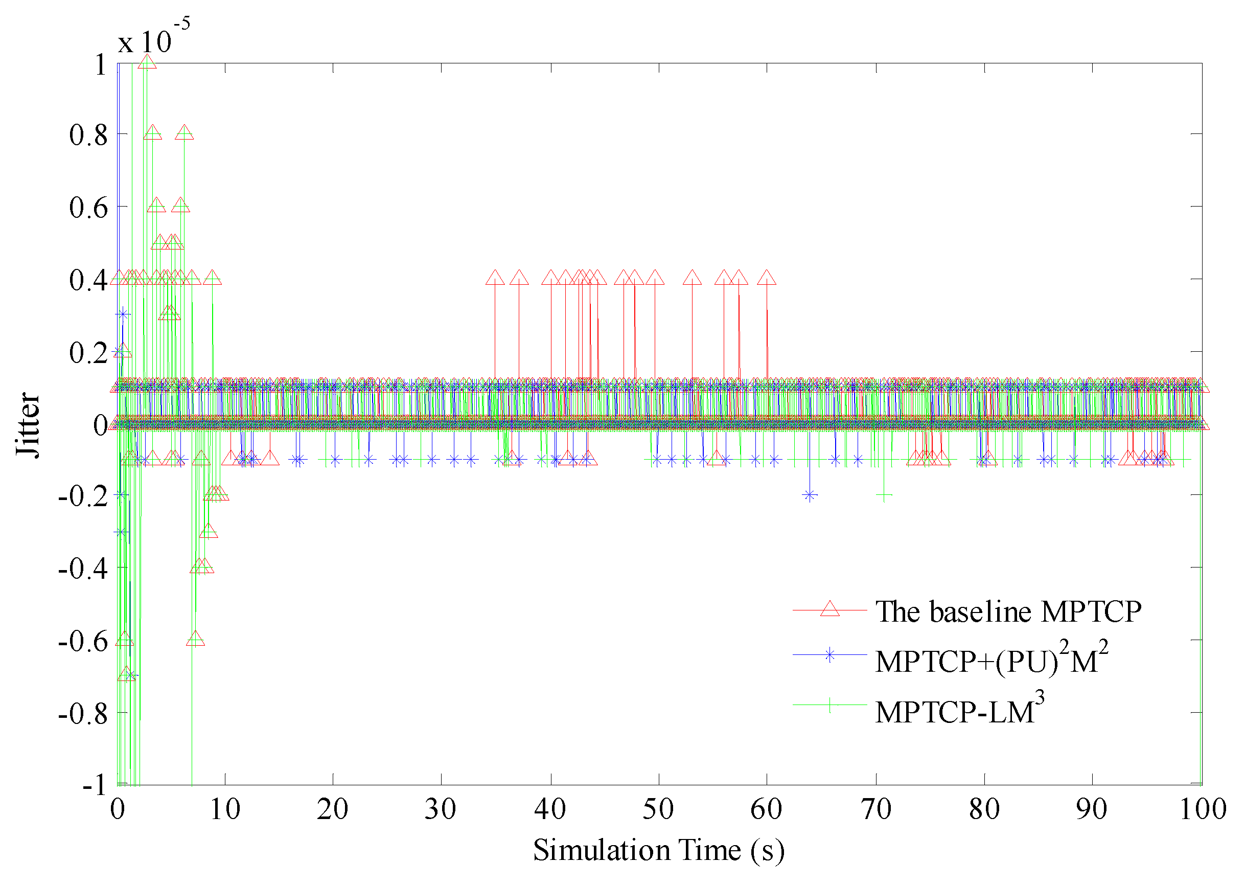 Applsci 10 00380 g011