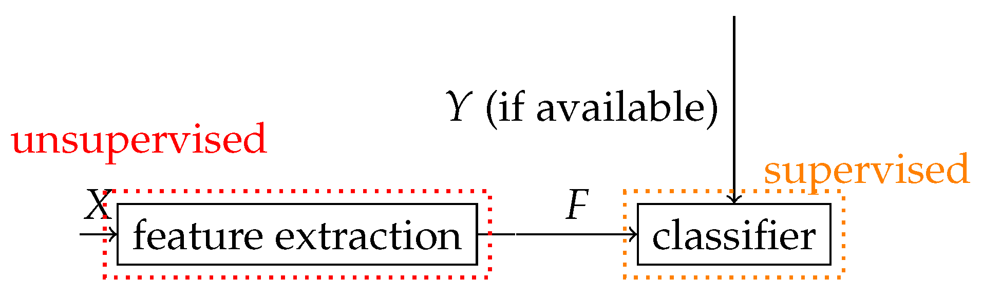 Applsci 10 00381 g001 Applsci 10 00381 g001