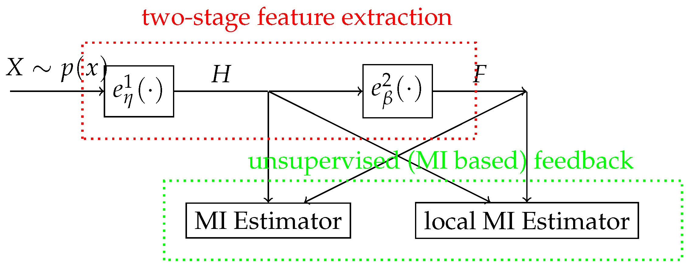 Applsci 10 00381 g002 Applsci 10 00381 g002