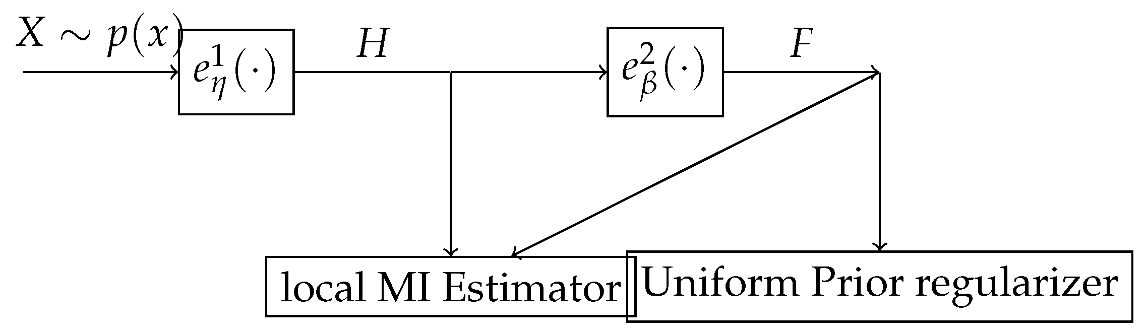 Applsci 10 00381 g003 Applsci 10 00381 g003