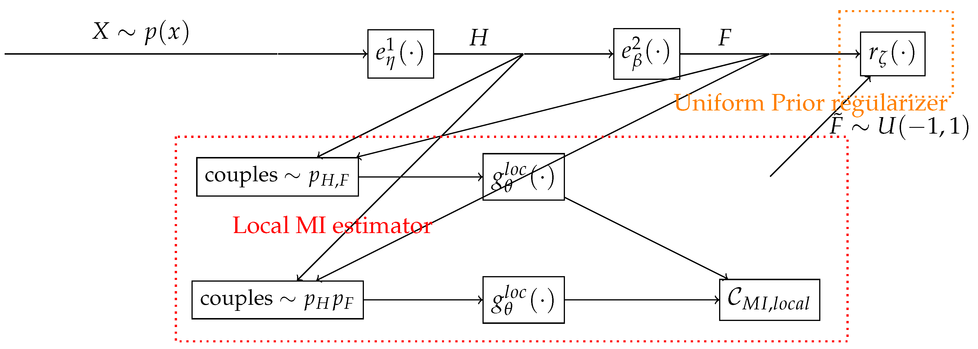 Applsci 10 00381 g004 Applsci 10 00381 g004