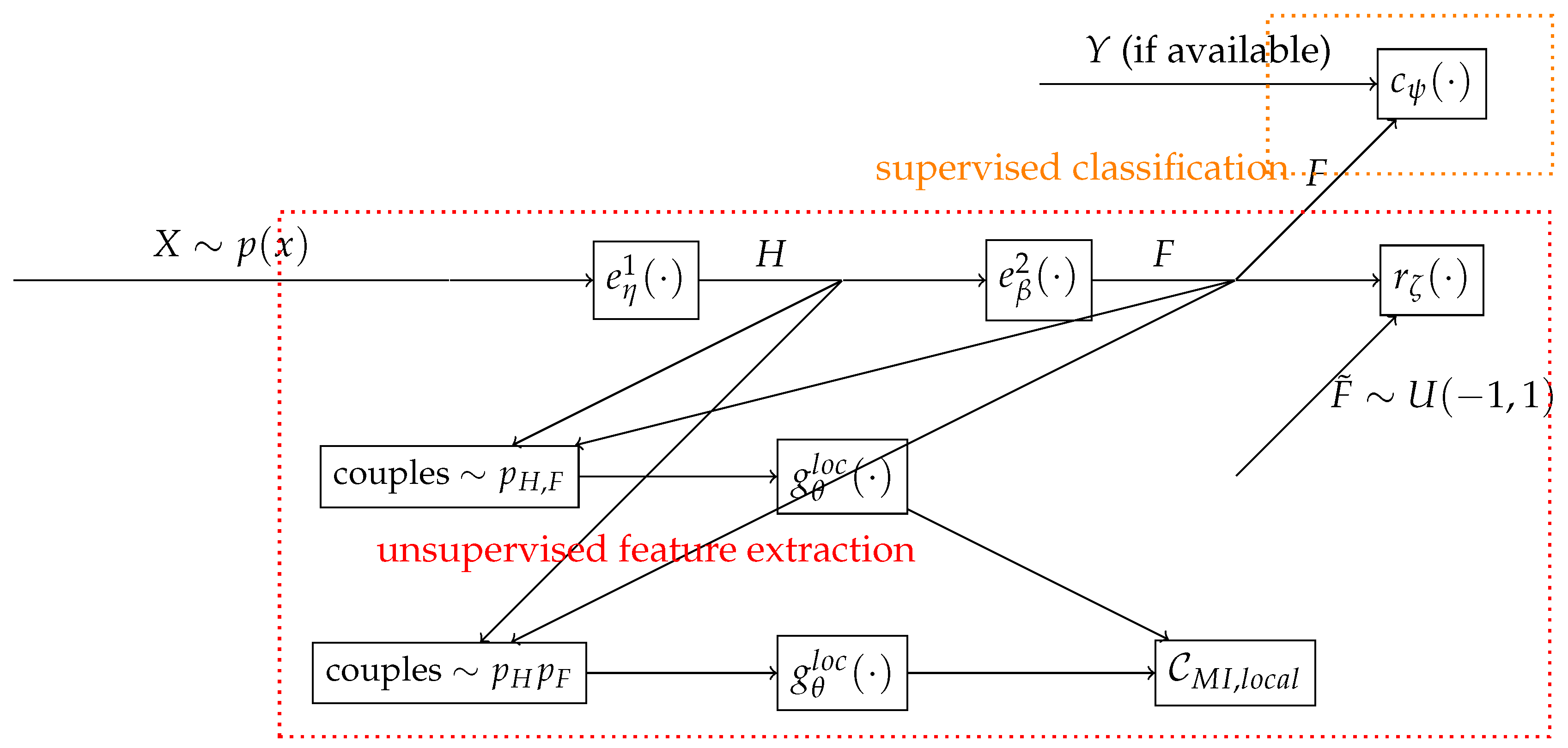 Applsci 10 00381 g005 Applsci 10 00381 g005