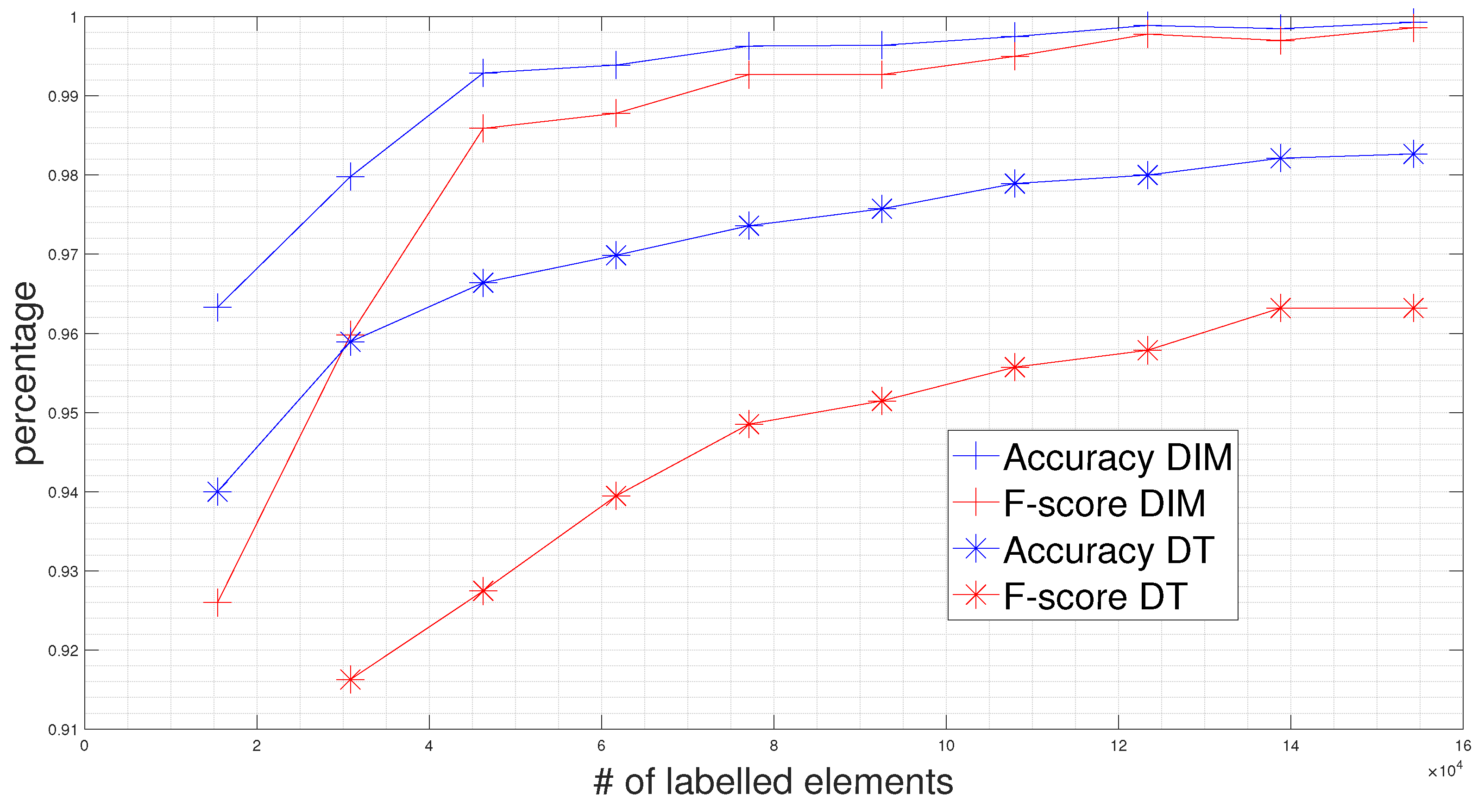 Applsci 10 00381 g007 Applsci 10 00381 g007