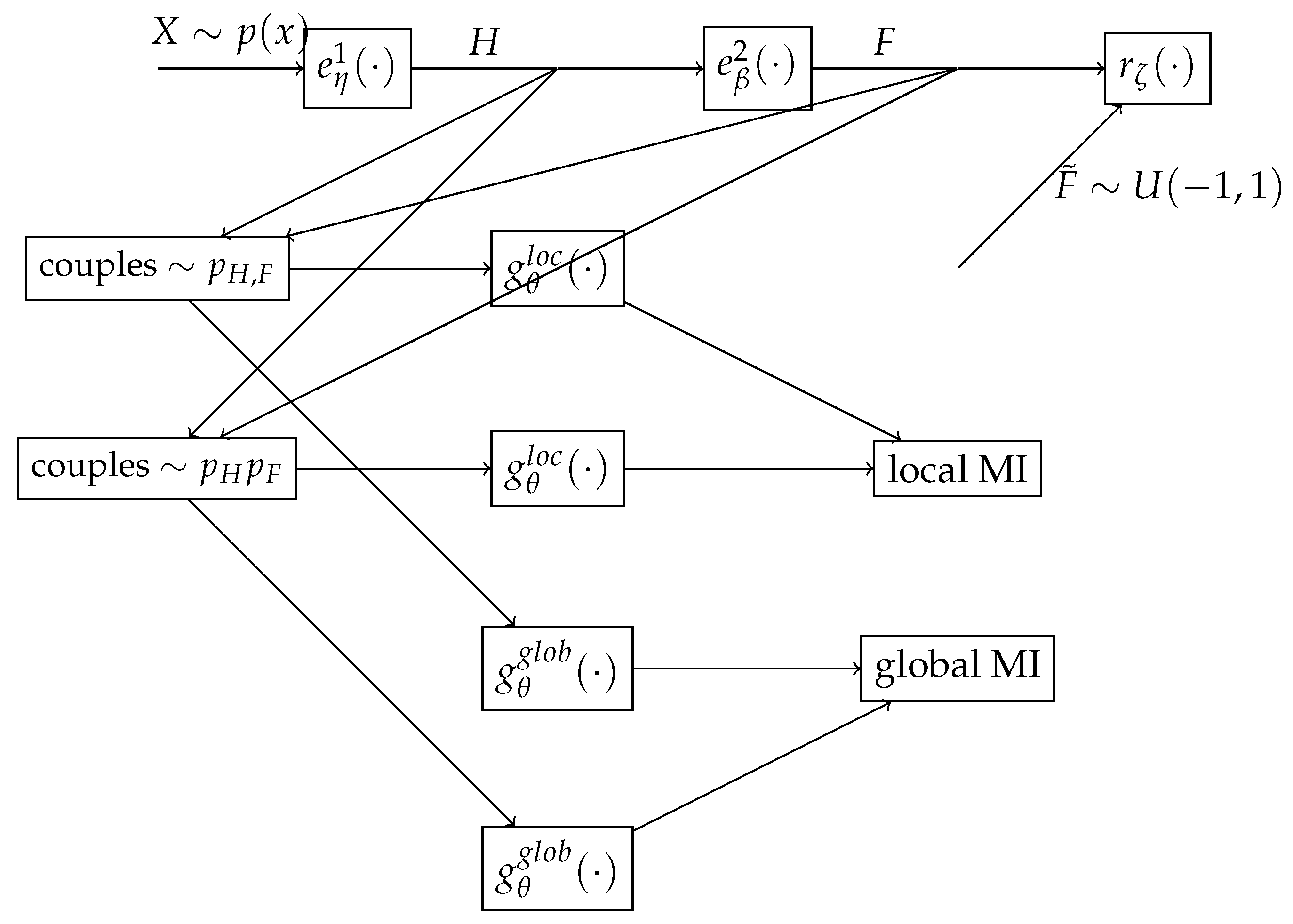 Applsci 10 00381 g0a1 Applsci 10 00381 g0a1