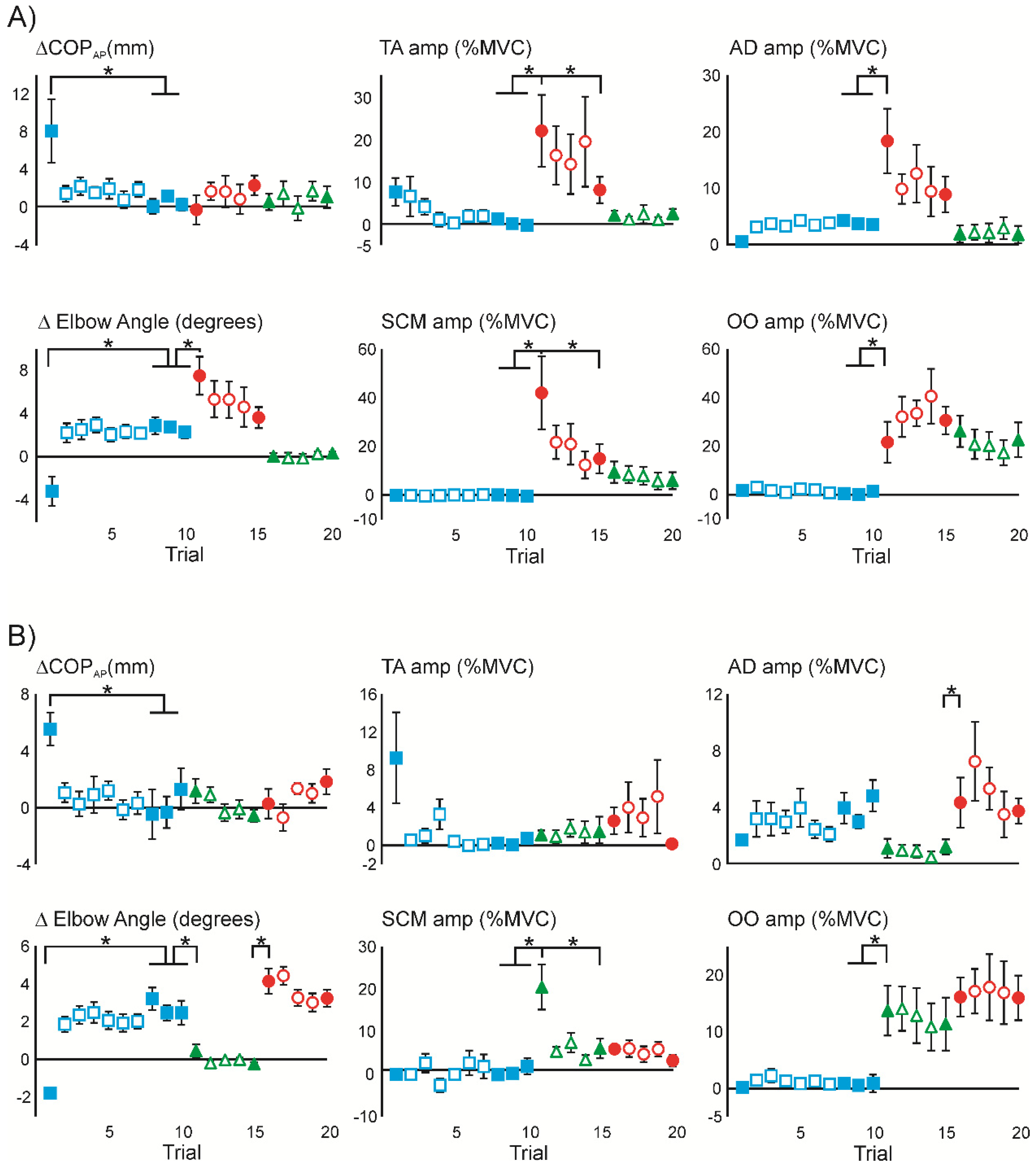 Applsci 10 00382 g003 Applsci 10 00382 g003