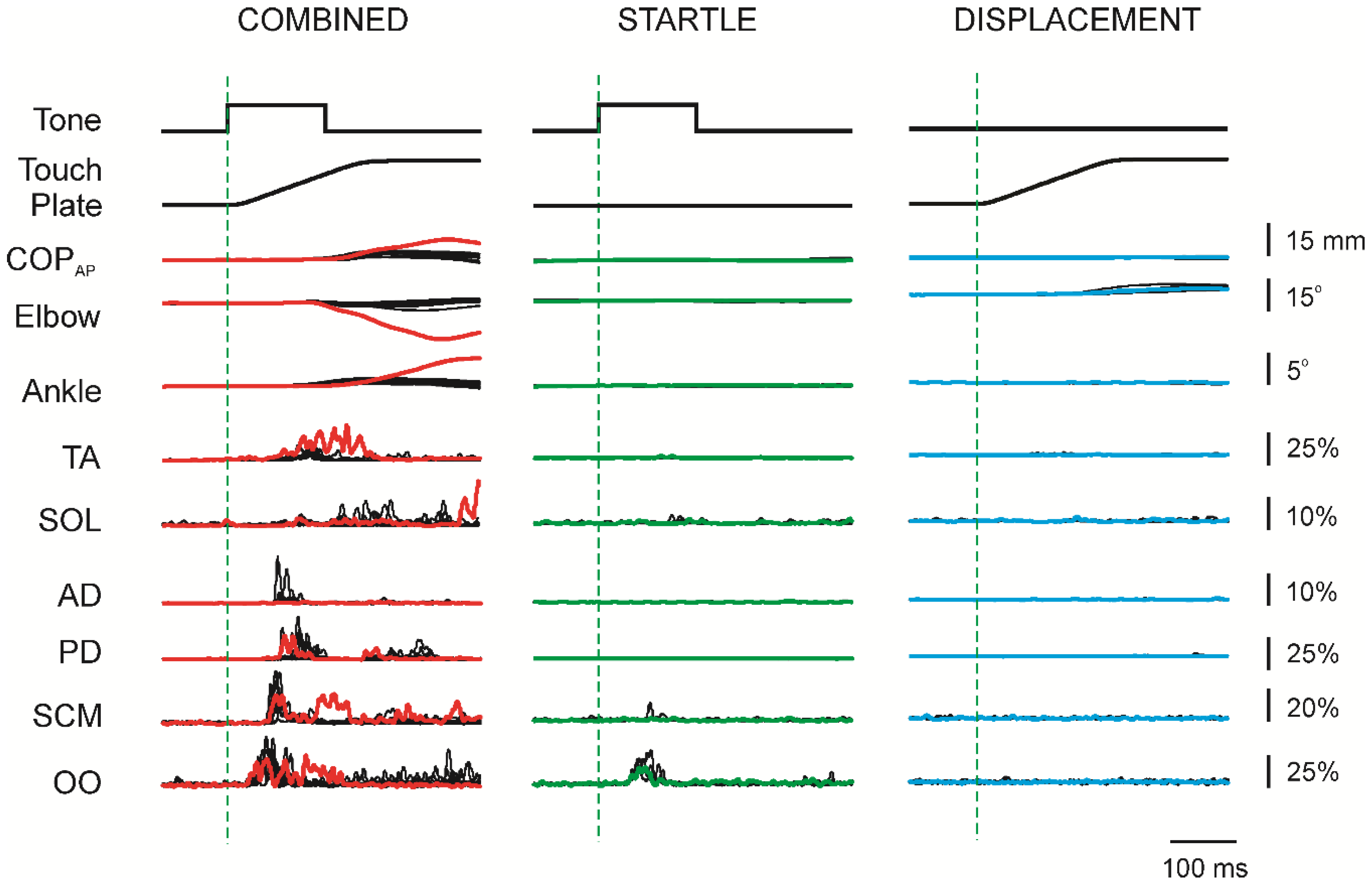 Applsci 10 00382 g004 Applsci 10 00382 g004