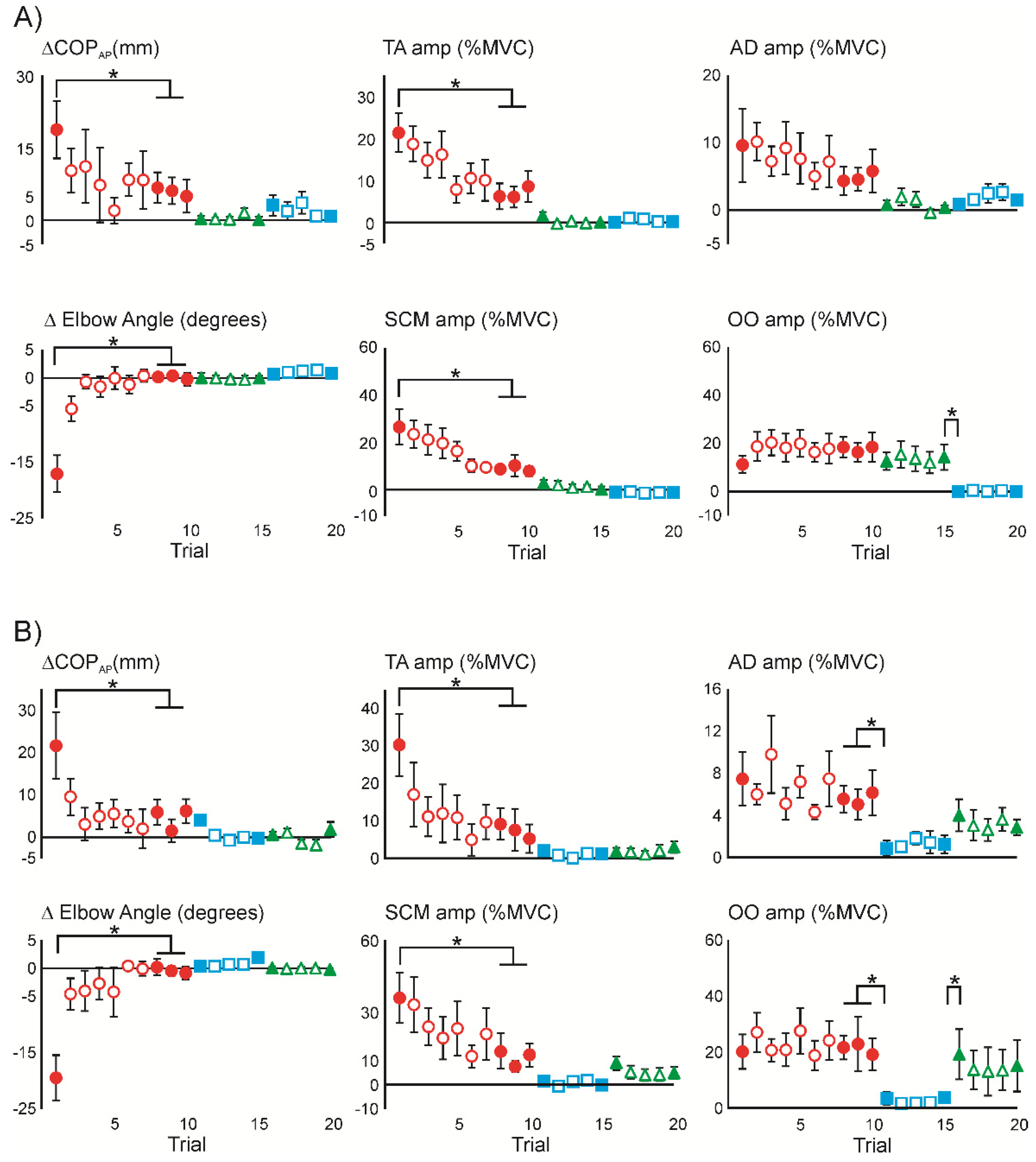 Applsci 10 00382 g005 Applsci 10 00382 g005