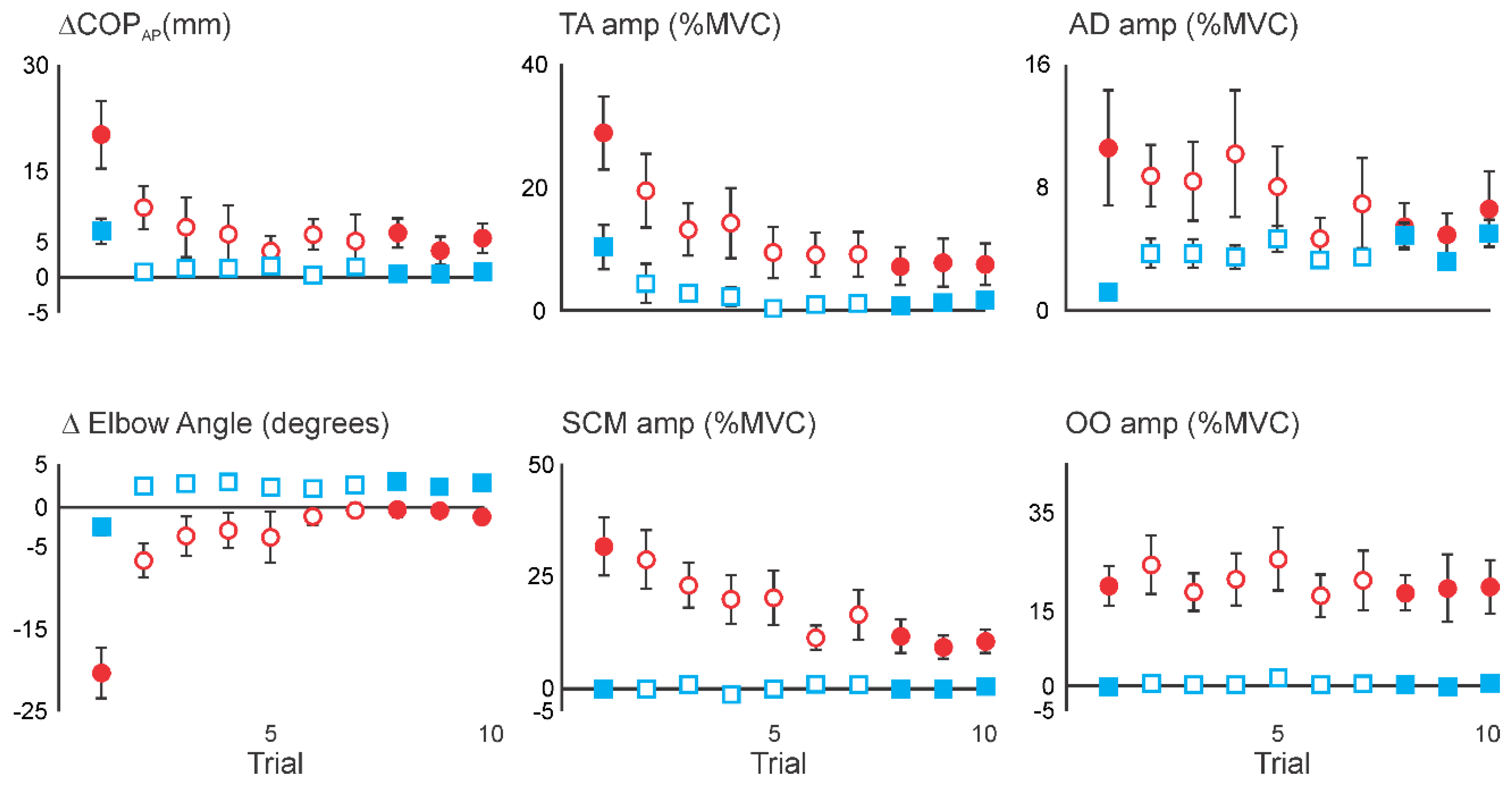 Applsci 10 00382 g006 Applsci 10 00382 g006