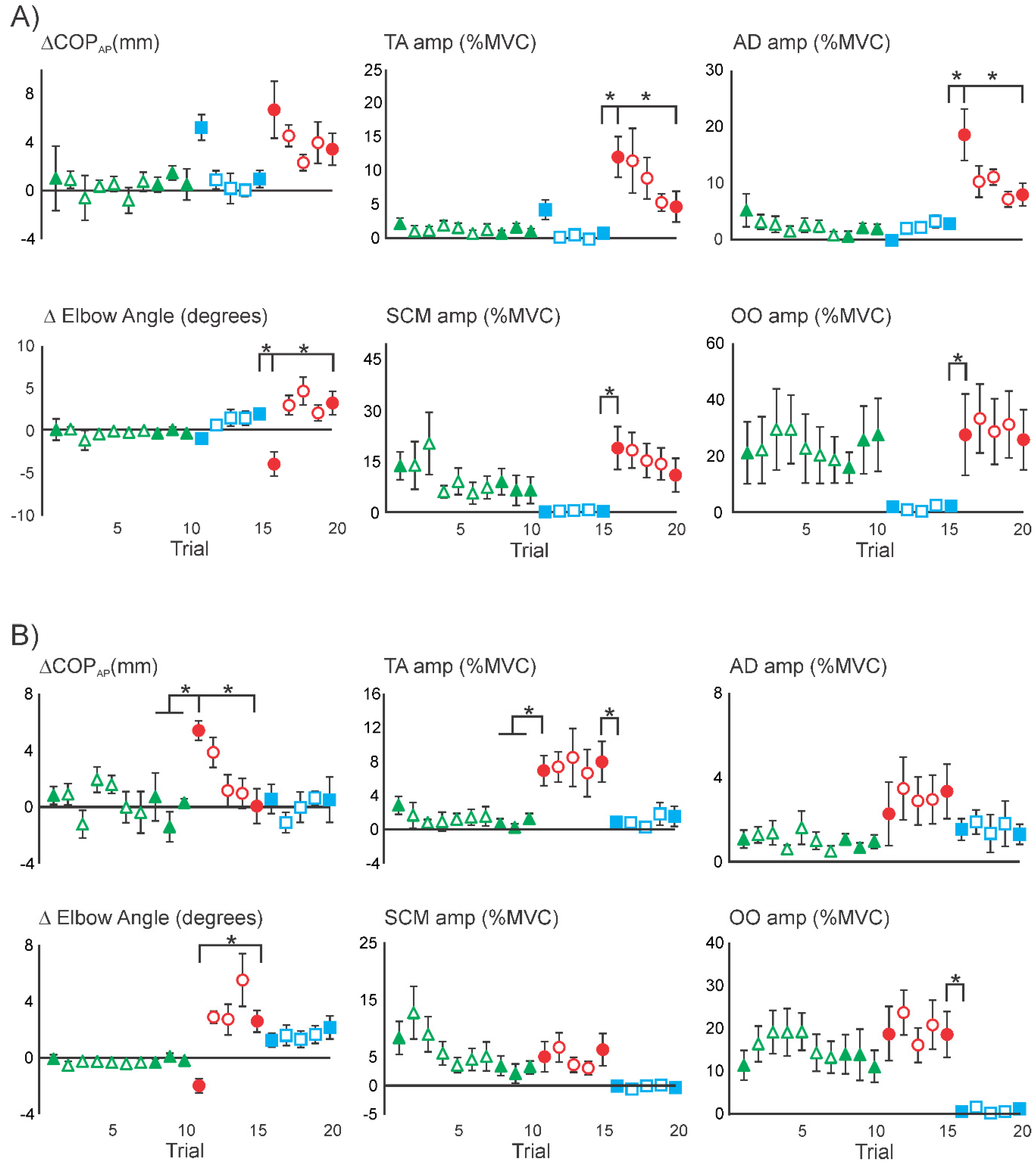 Applsci 10 00382 g008 Applsci 10 00382 g008