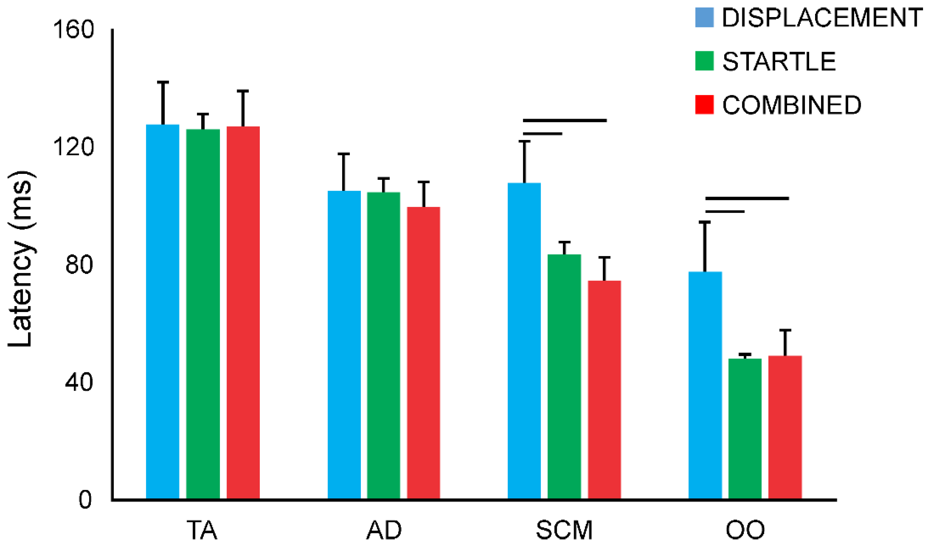 Applsci 10 00382 g009 Applsci 10 00382 g009