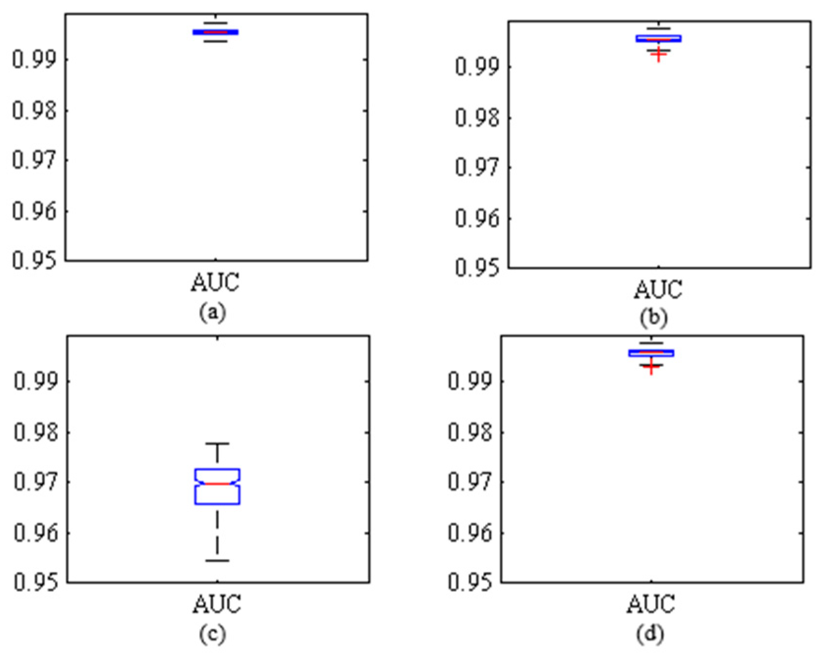 Applsci 10 00383 g002