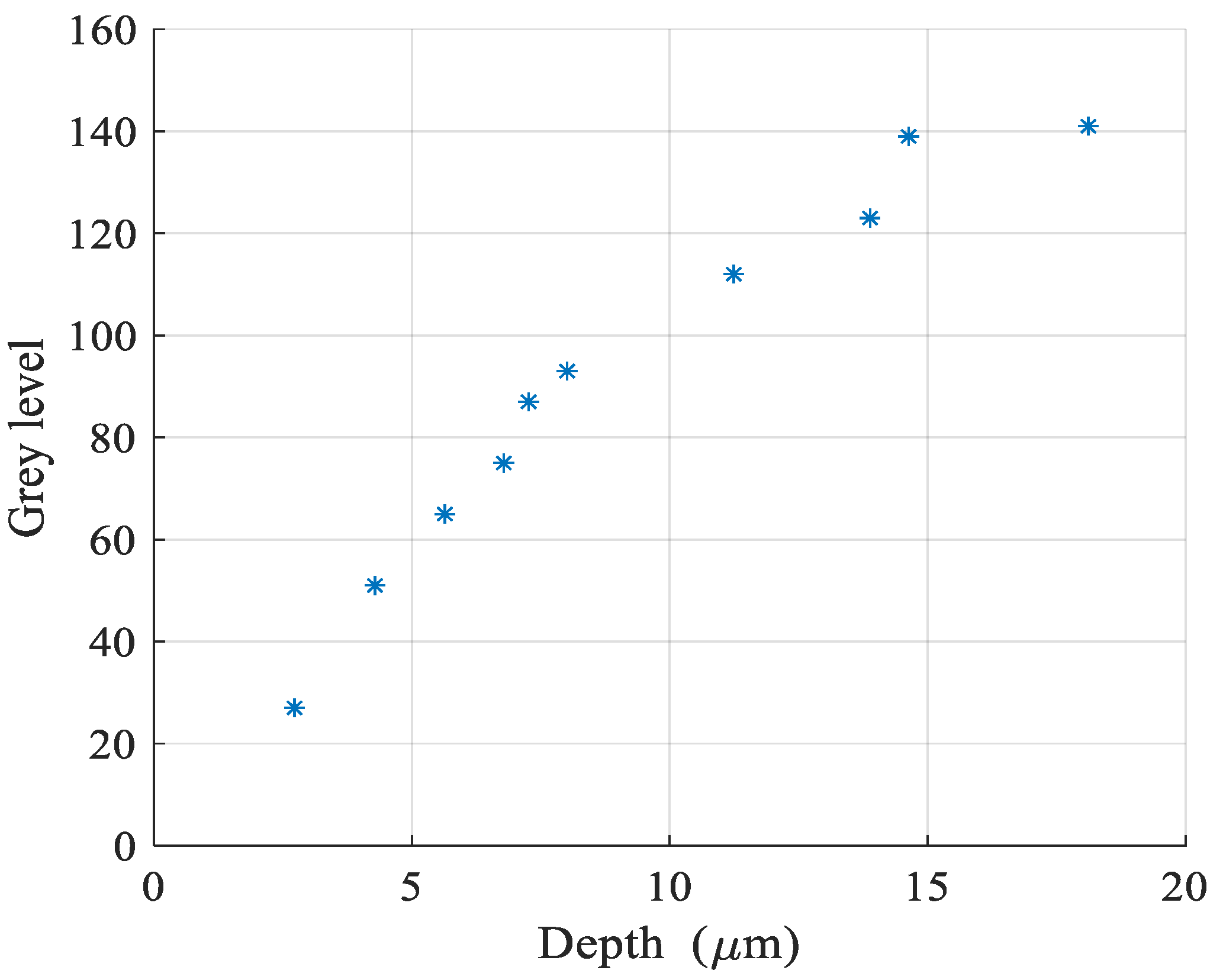 Applsci 10 00385 g004 Applsci 10 00385 g004