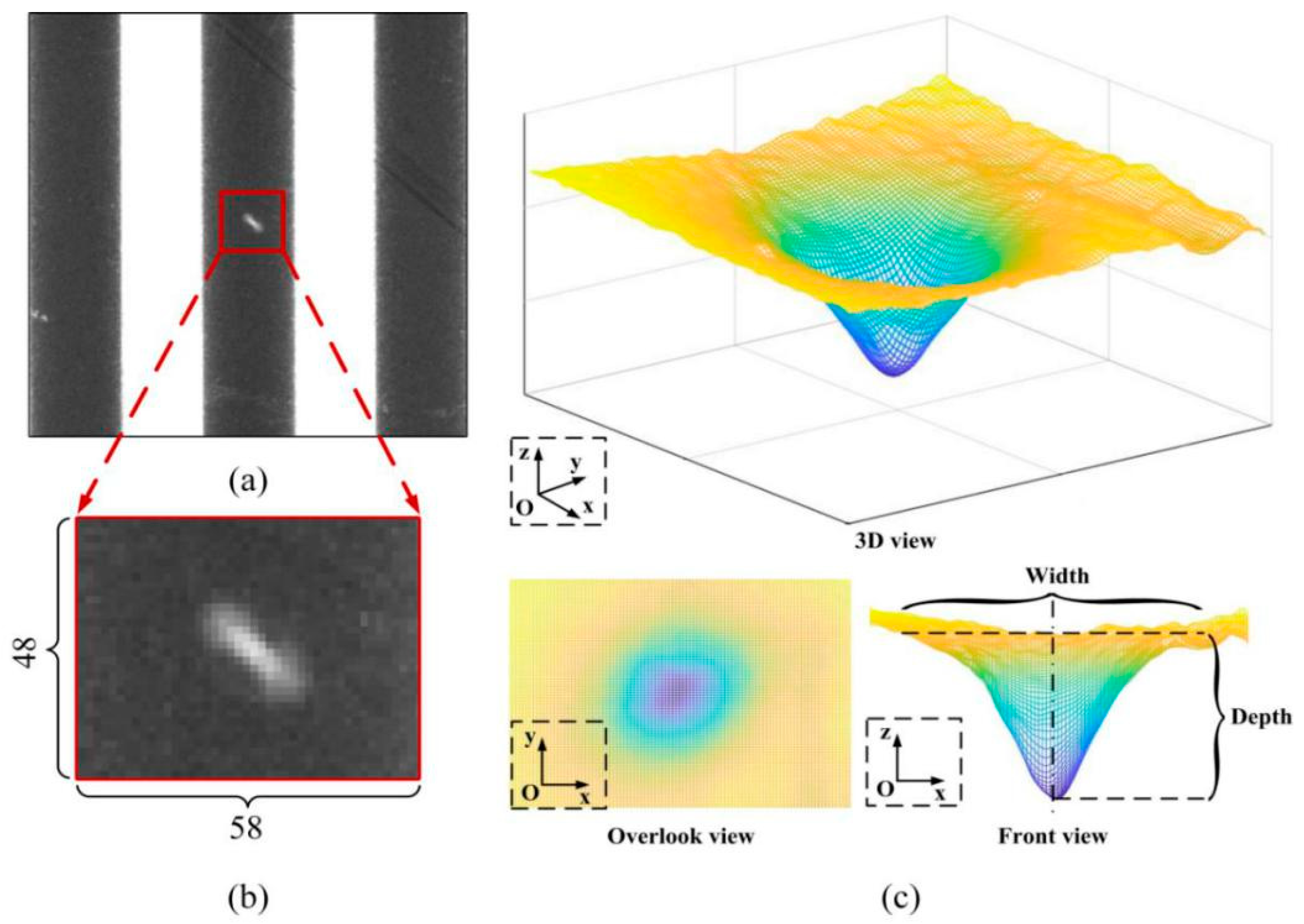 Applsci 10 00385 g007 Applsci 10 00385 g007