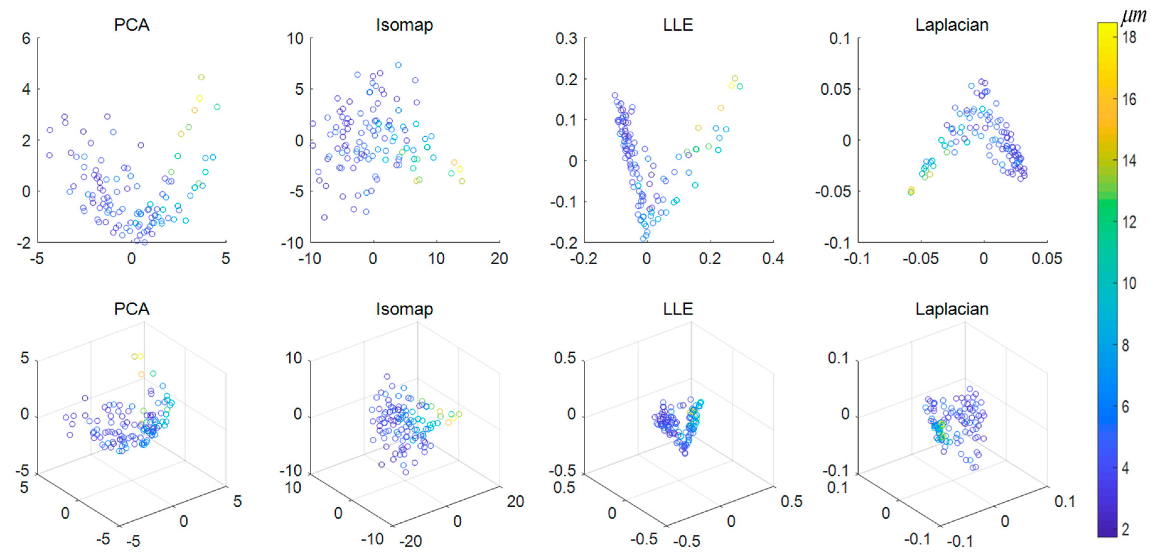 Applsci 10 00385 g008 Applsci 10 00385 g008