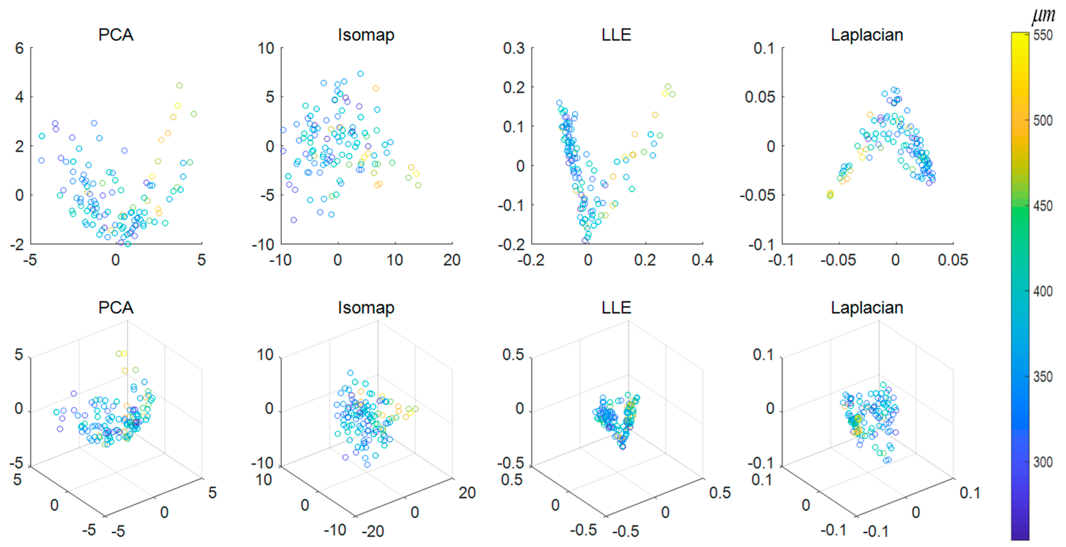 Applsci 10 00385 g009 Applsci 10 00385 g009