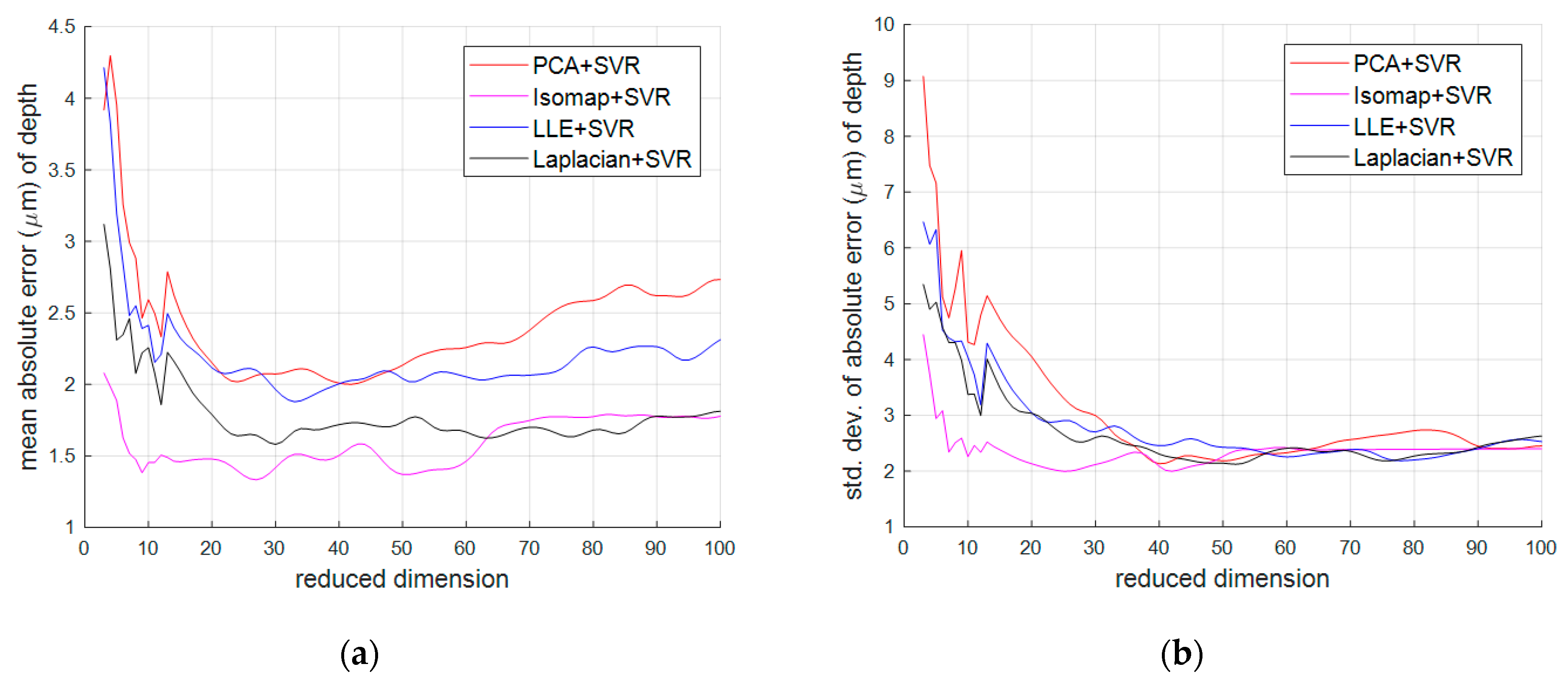 Applsci 10 00385 g010a Applsci 10 00385 g010a