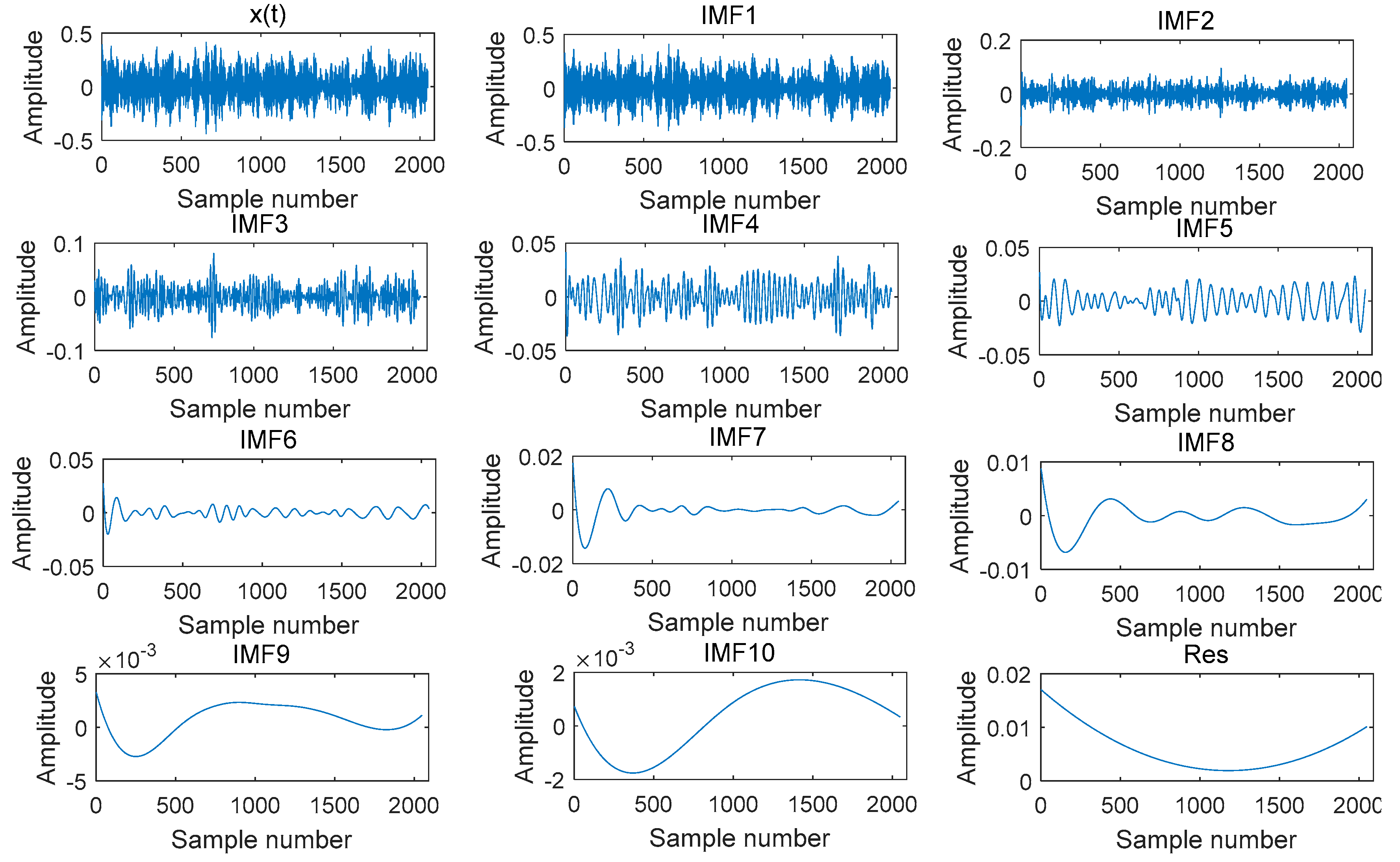 Applsci 10 00386 g003