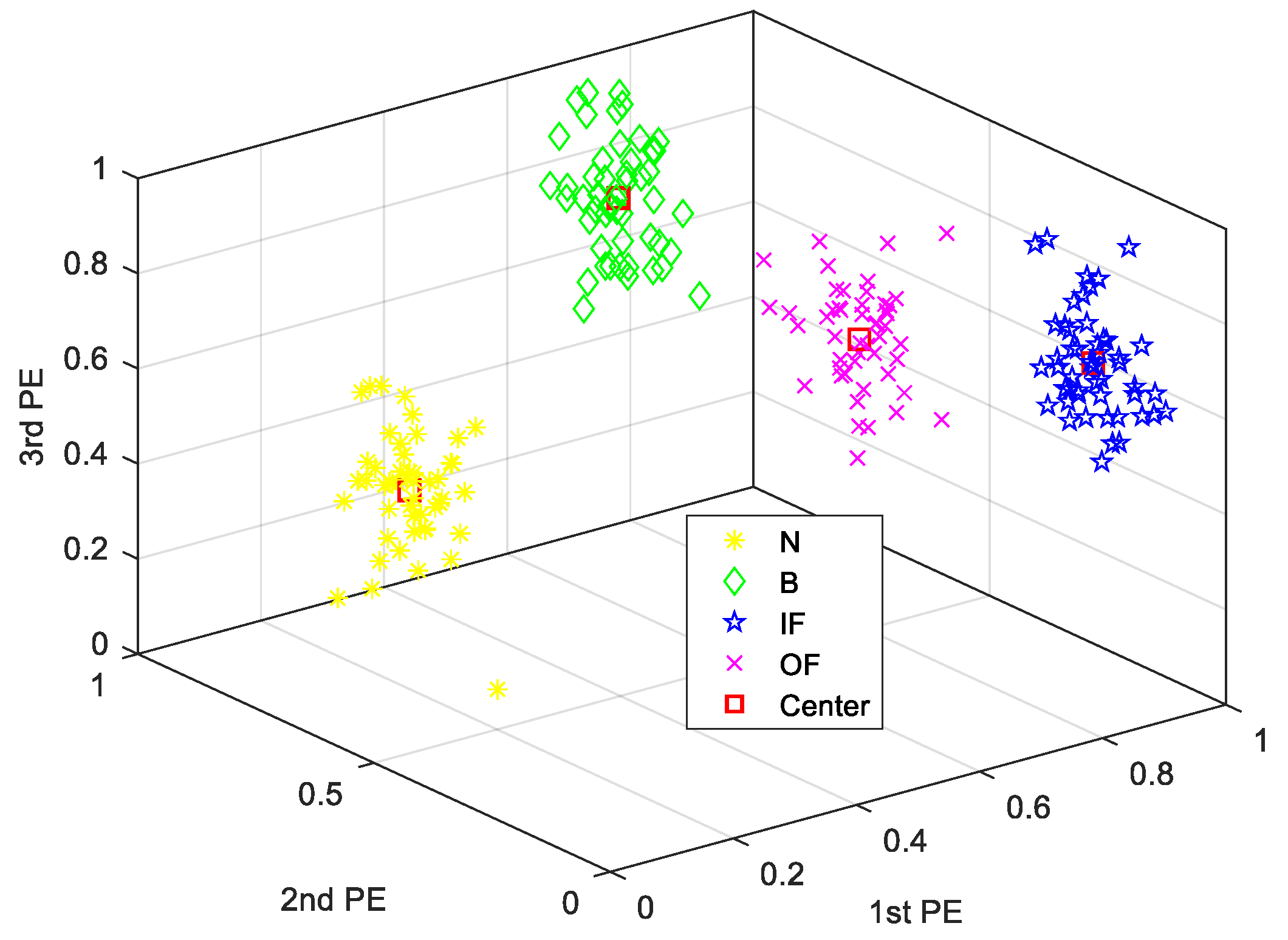 Applsci 10 00386 g004