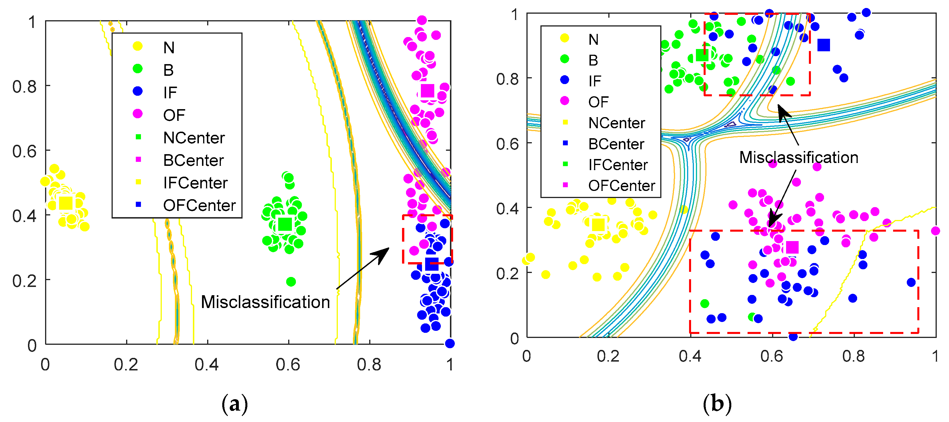 Applsci 10 00386 g007