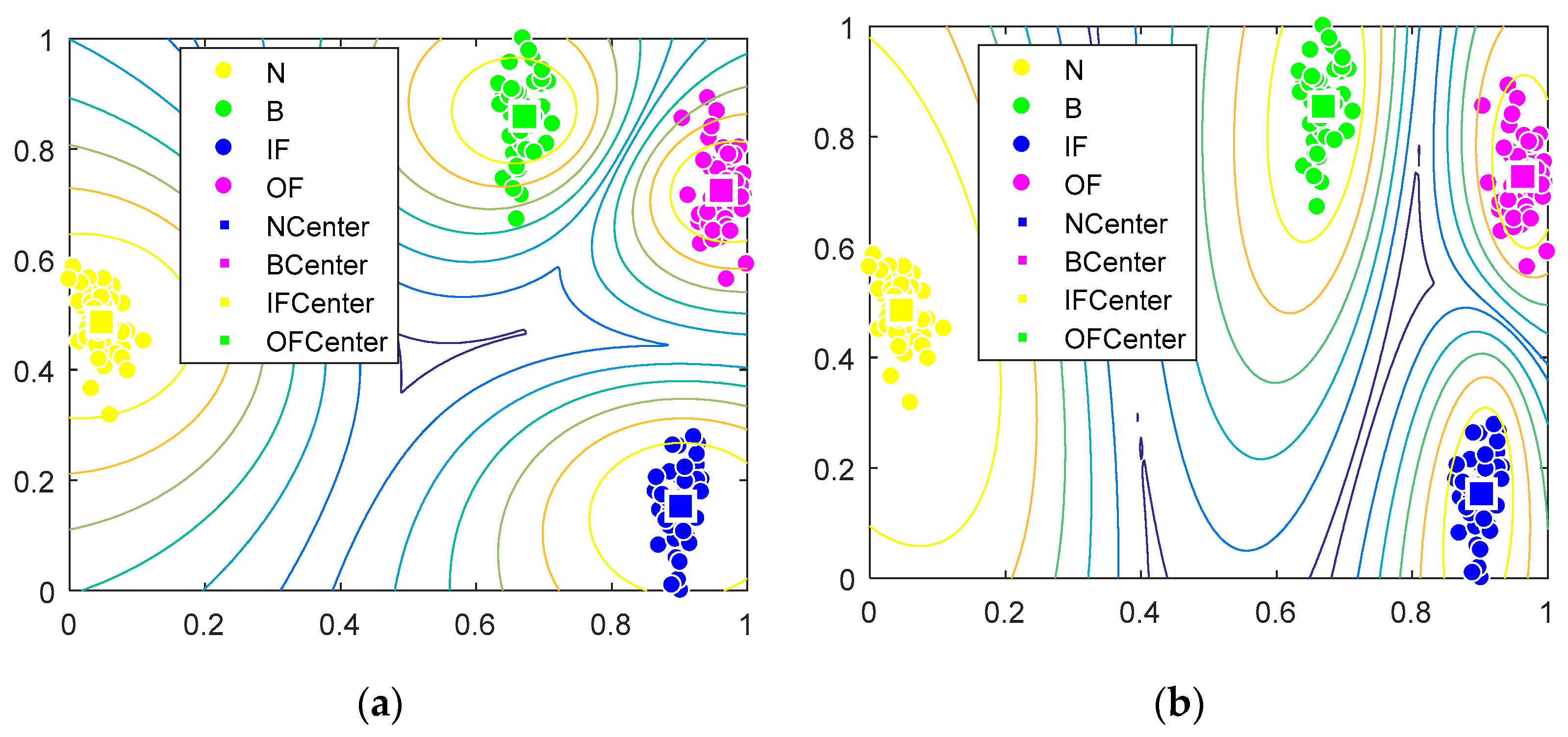 Applsci 10 00386 g009