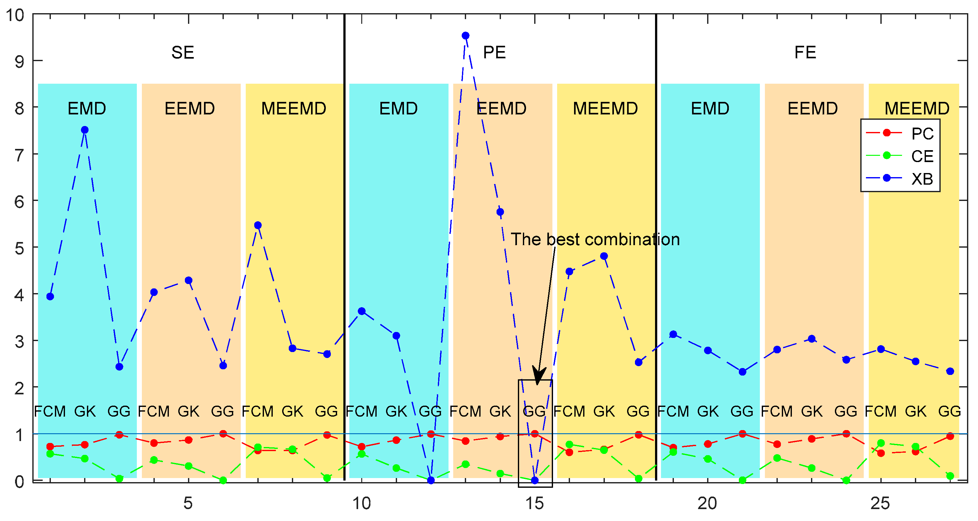 Applsci 10 00386 g010