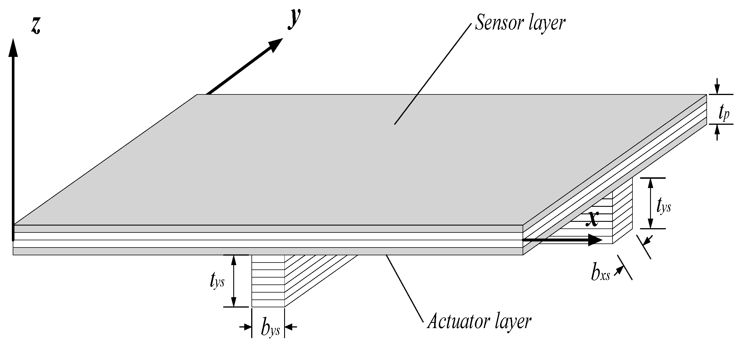 Applsci 10 00387 g001 Applsci 10 00387 g001