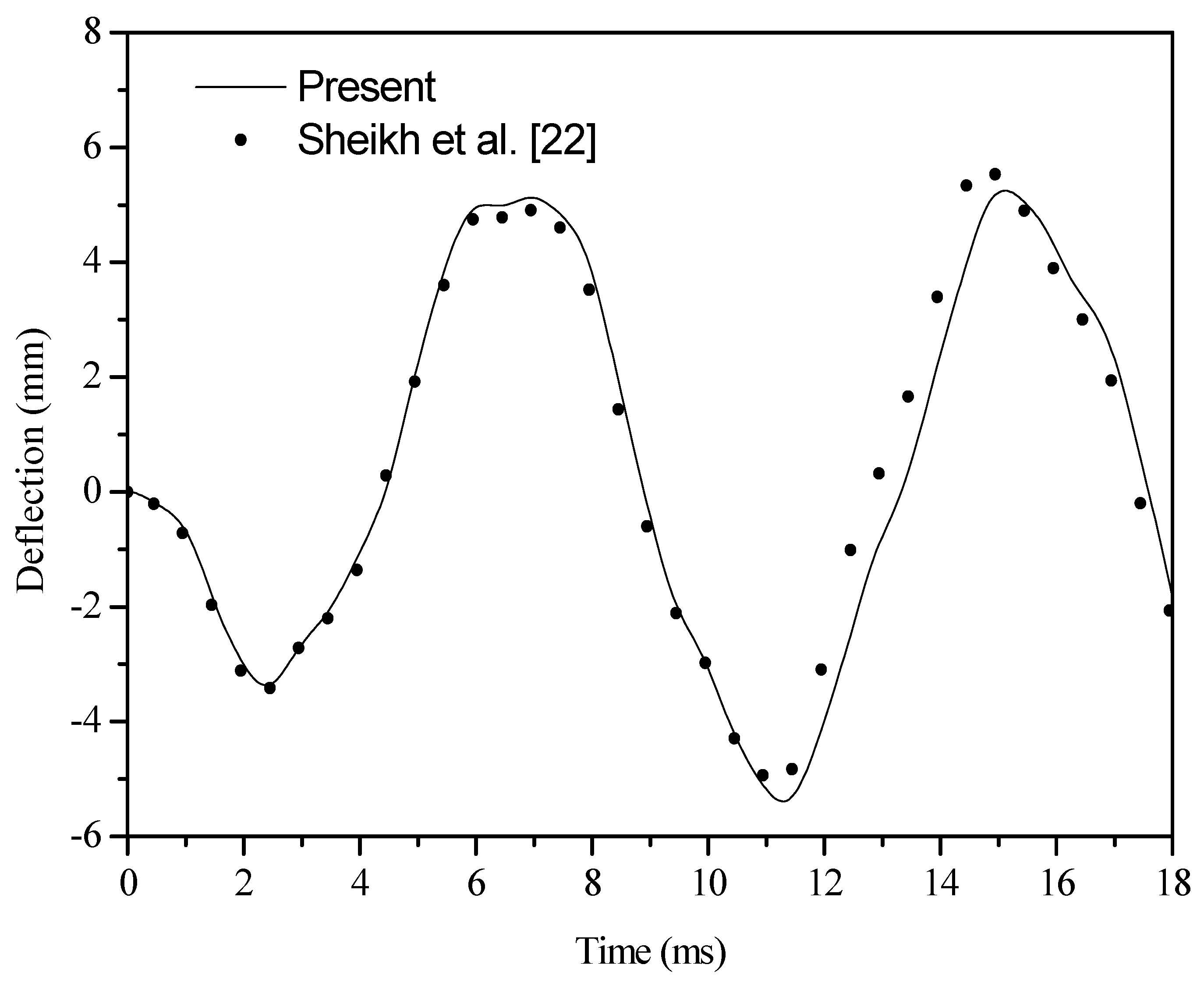 Applsci 10 00387 g004 Applsci 10 00387 g004