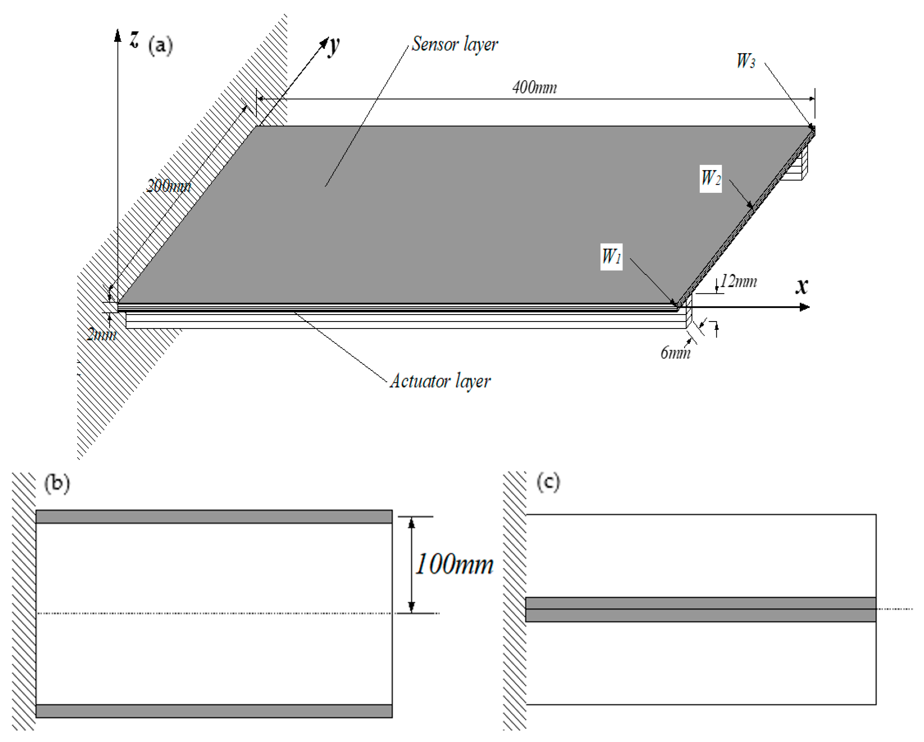 Applsci 10 00387 g005 Applsci 10 00387 g005