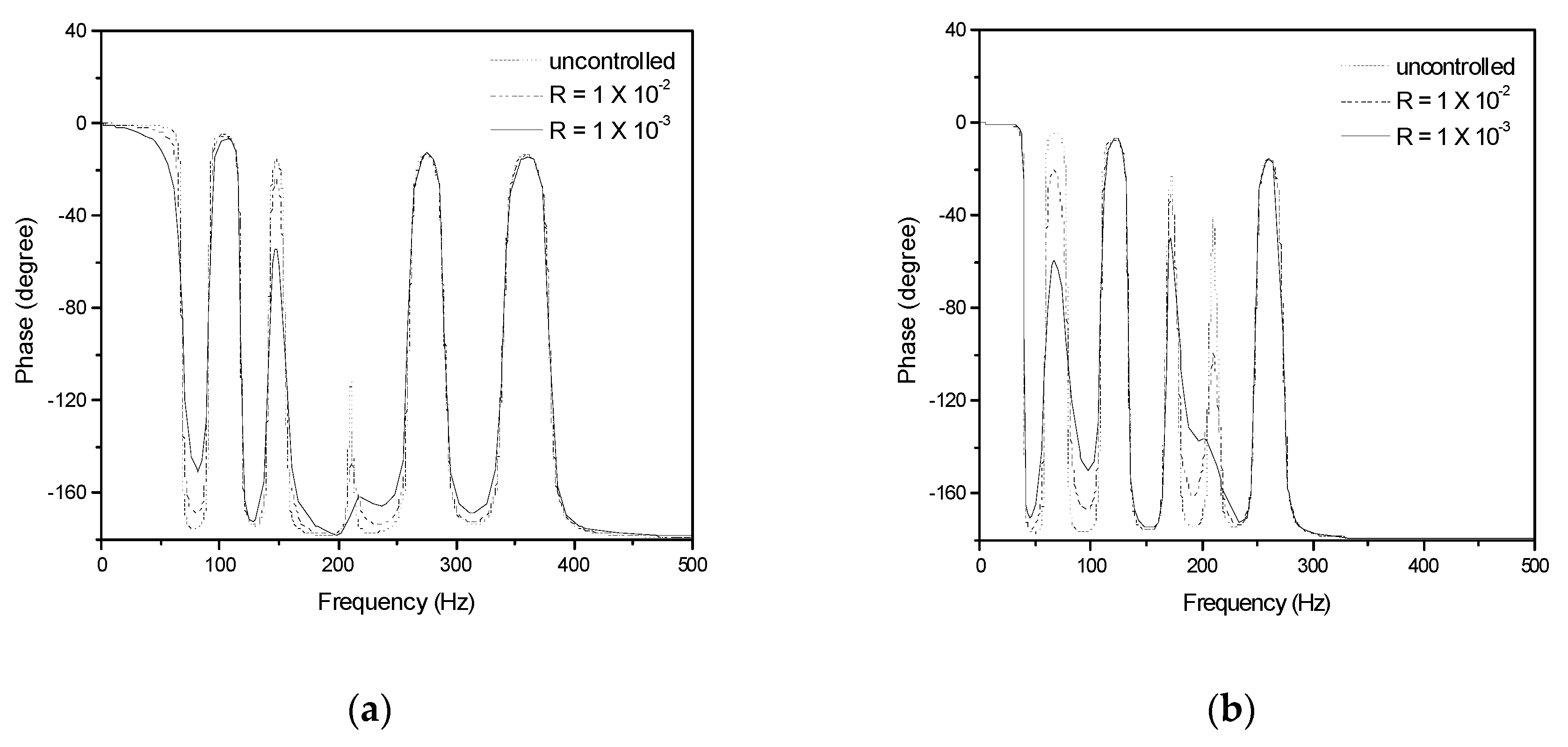 Applsci 10 00387 g007 Applsci 10 00387 g007