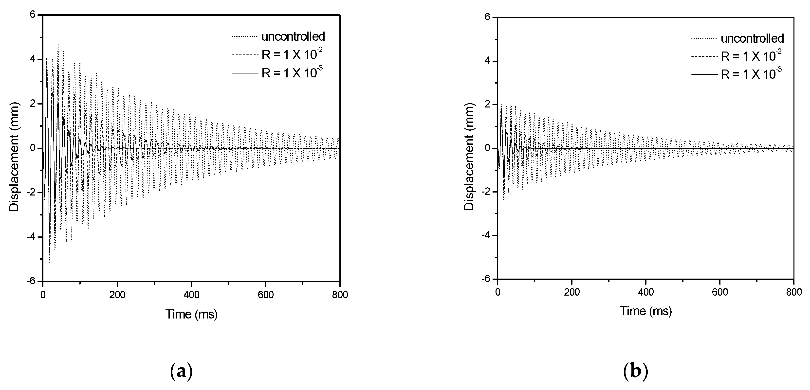 Applsci 10 00387 g008 Applsci 10 00387 g008