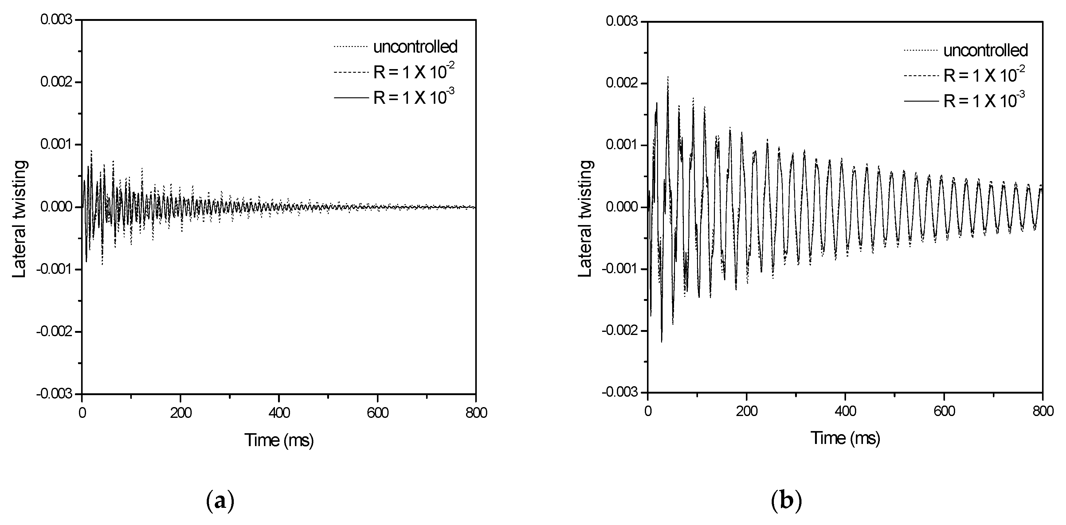 Applsci 10 00387 g010 Applsci 10 00387 g010