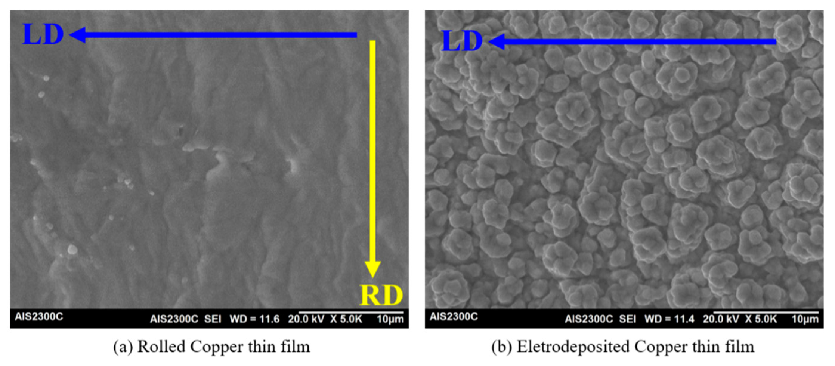 Applsci 10 00388 g002