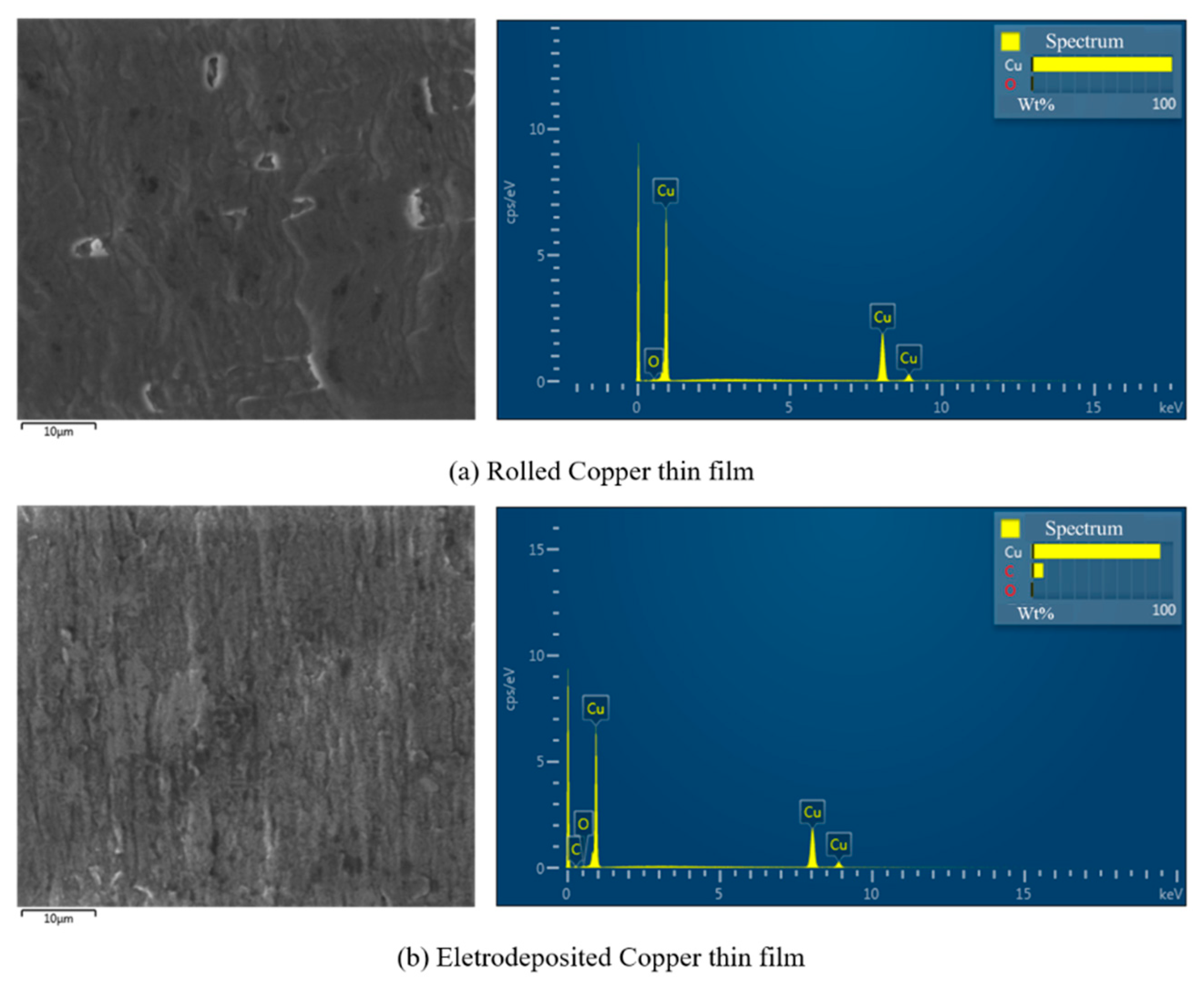 Applsci 10 00388 g003