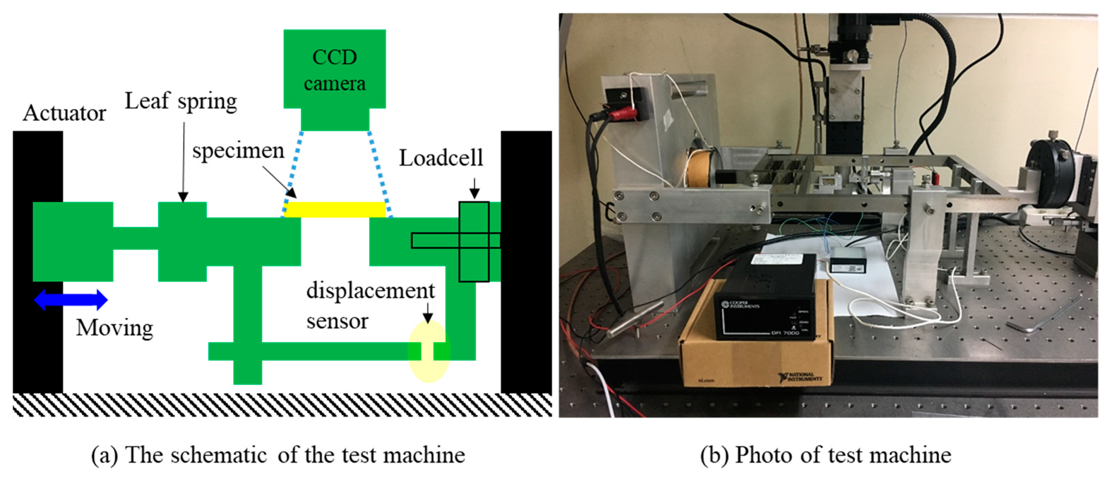 Applsci 10 00388 g004