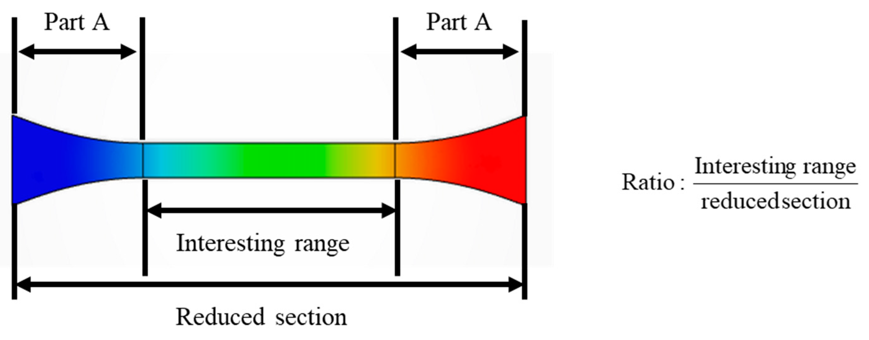 Applsci 10 00388 g007