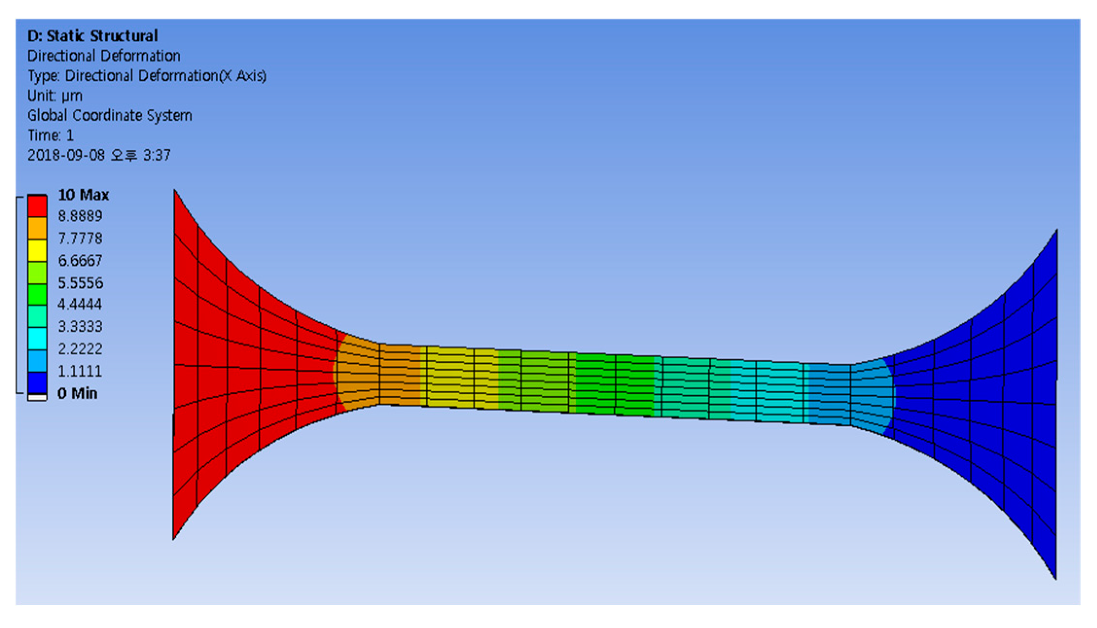 Applsci 10 00388 g008