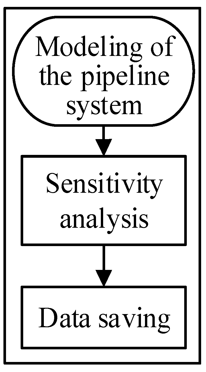 Applsci 10 00390 g002 Applsci 10 00390 g002