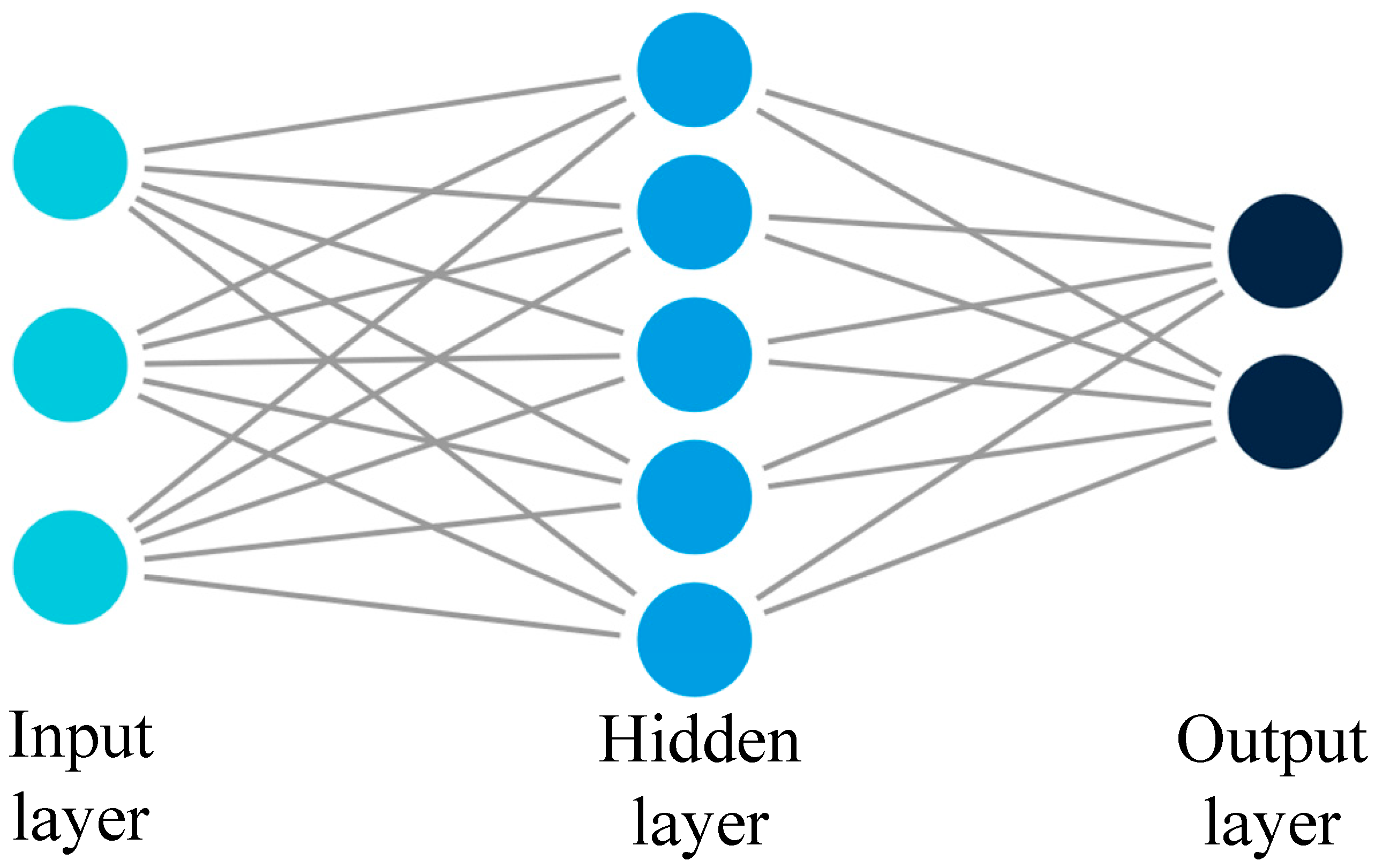 Applsci 10 00390 g004 Applsci 10 00390 g004