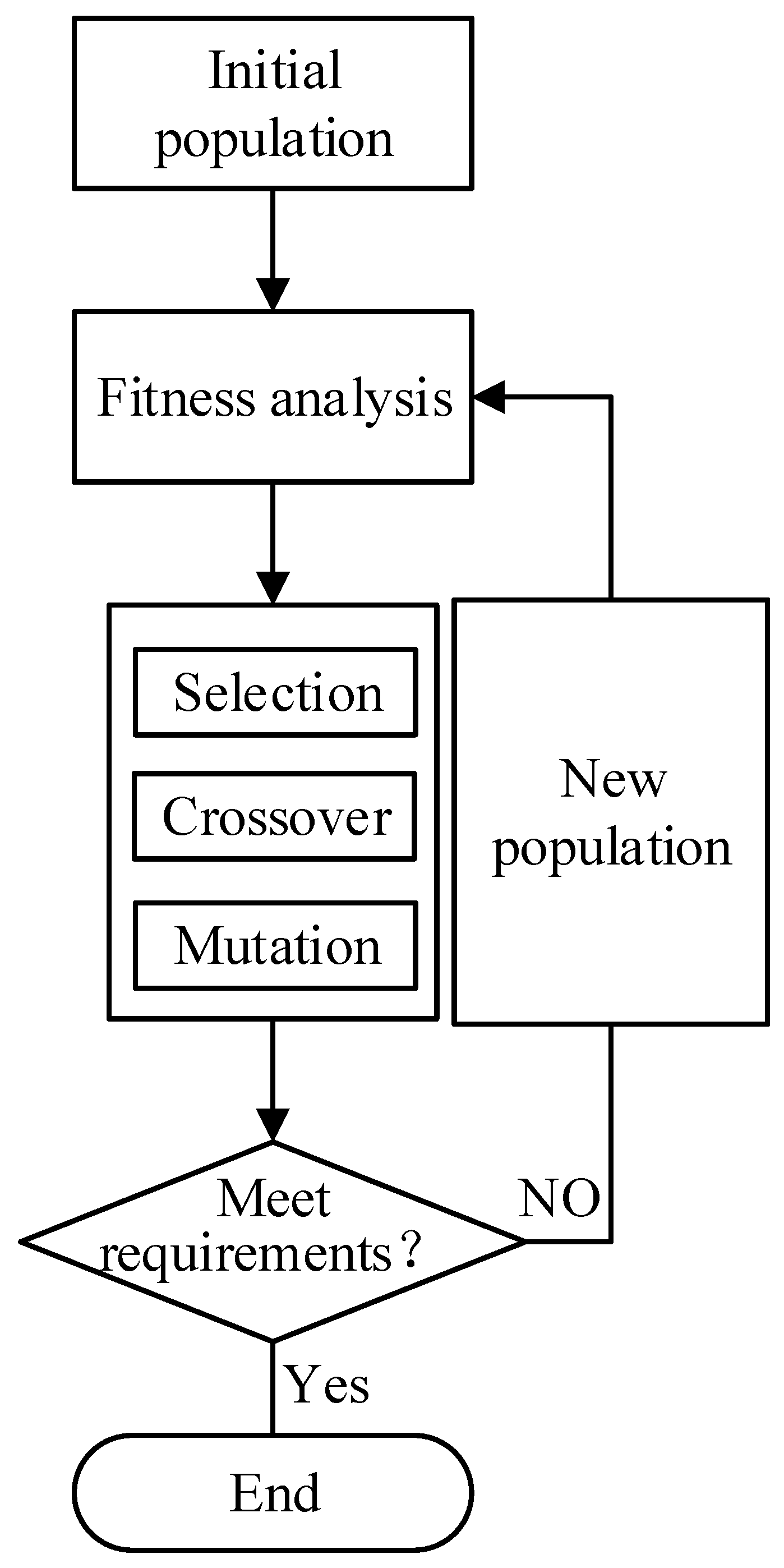Applsci 10 00390 g005 Applsci 10 00390 g005