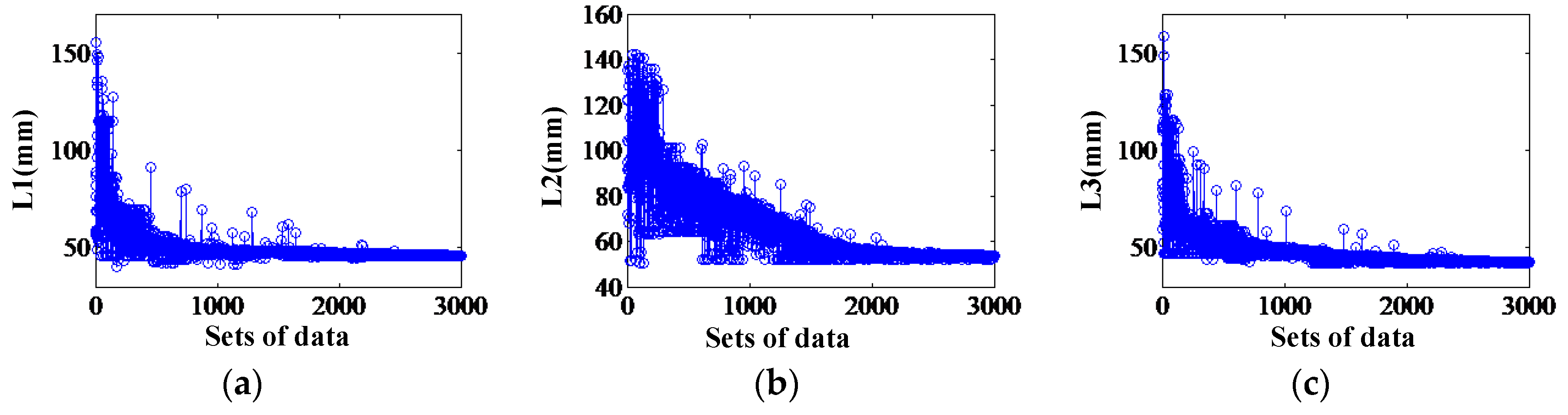 Applsci 10 00390 g011 Applsci 10 00390 g011